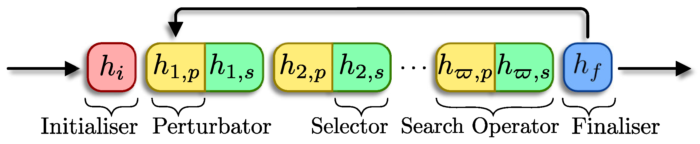 Mathematics 08 02046 g001