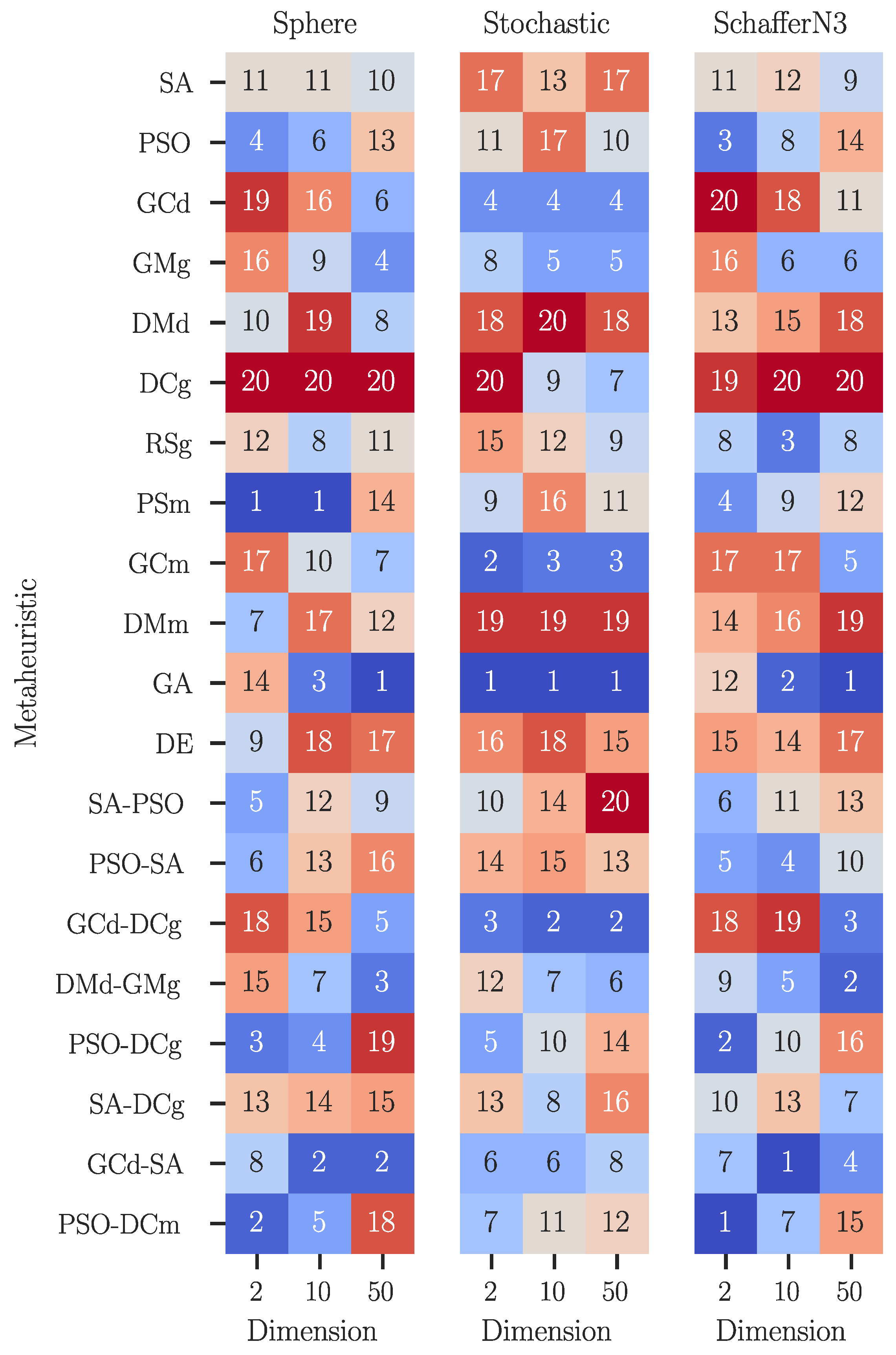 Mathematics 08 02046 g005