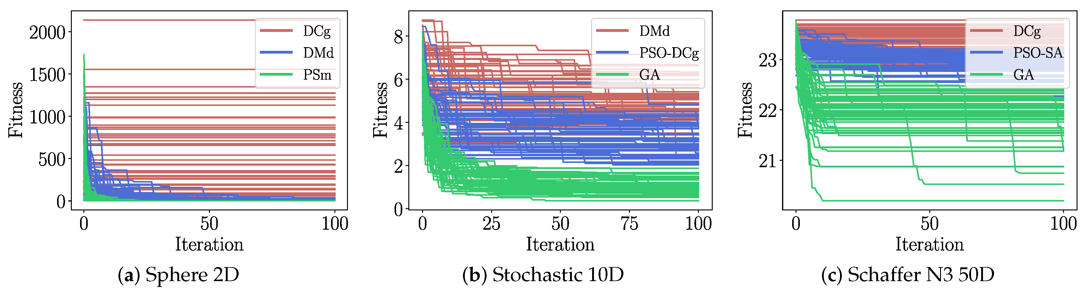 Mathematics 08 02046 g006