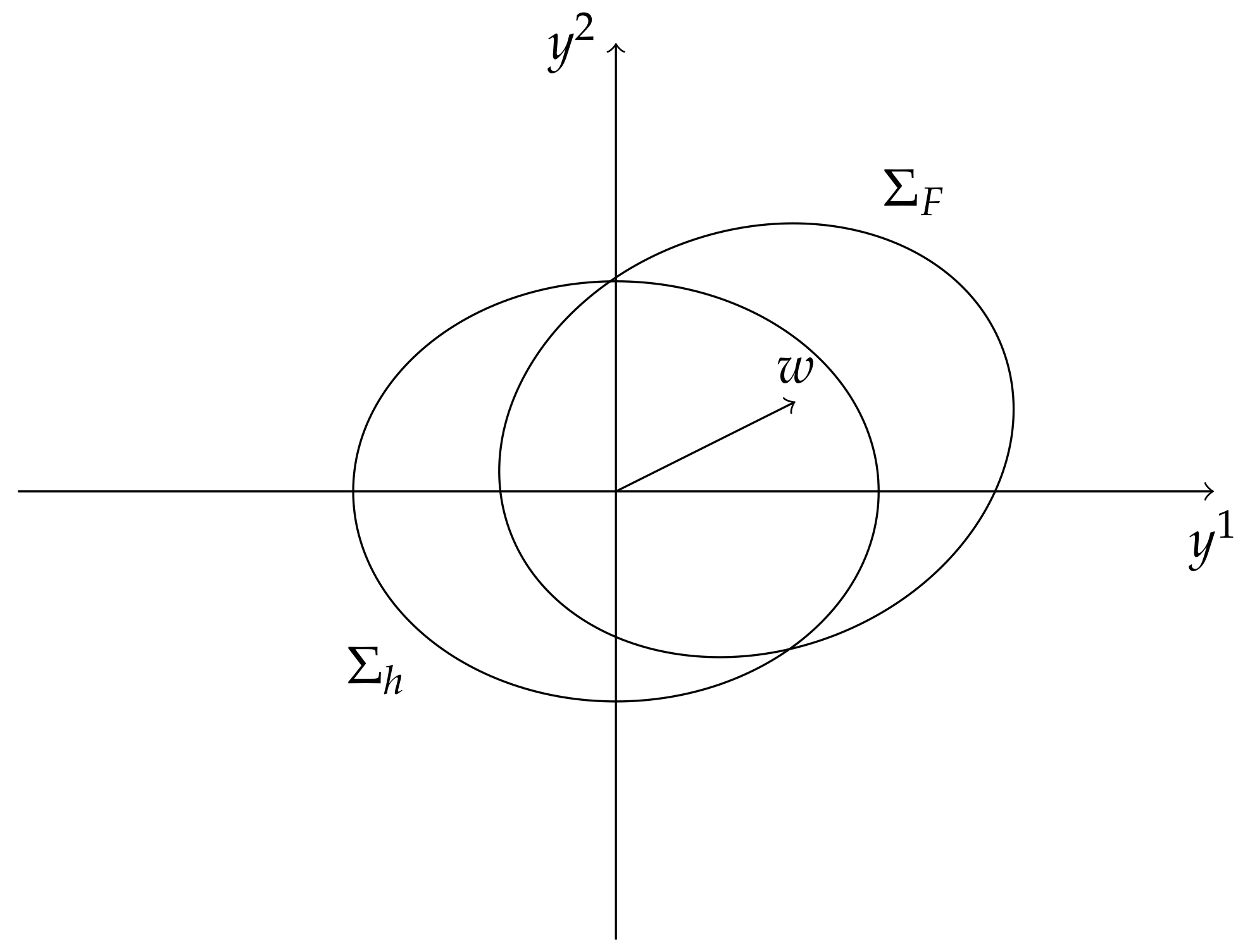 Mathematics 08 02047 g001