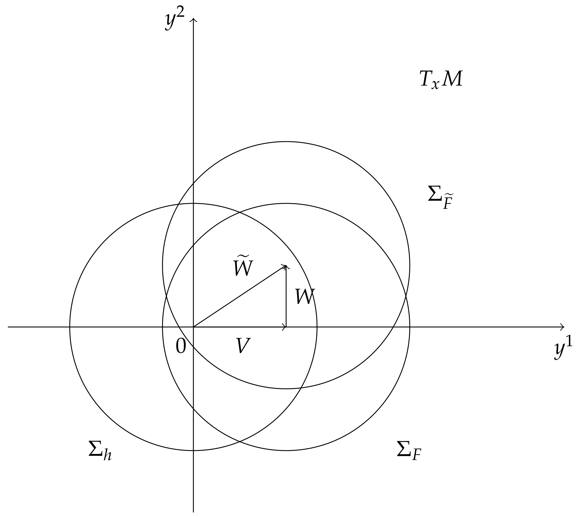 Mathematics 08 02047 g003