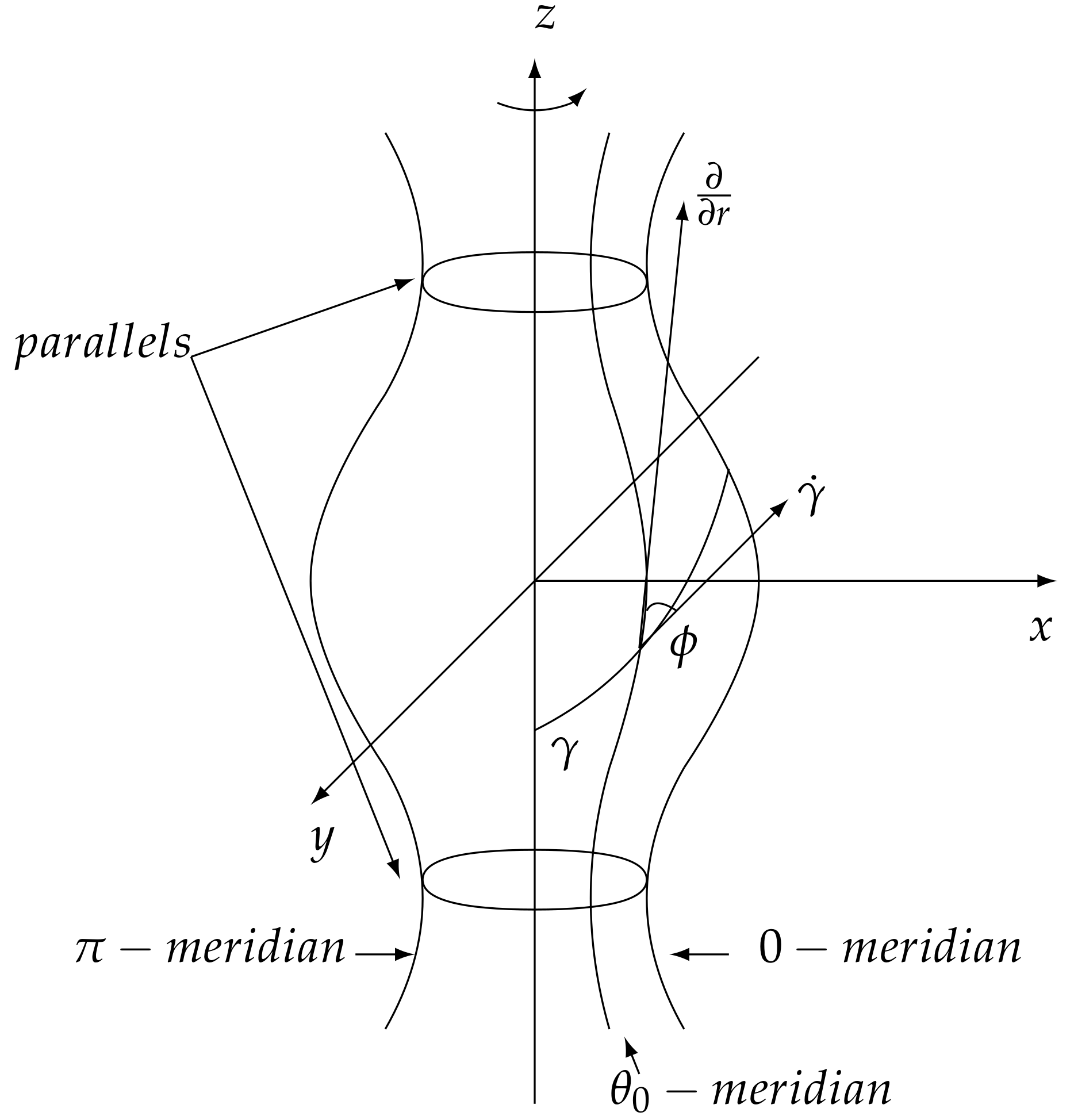 Mathematics 08 02047 g005