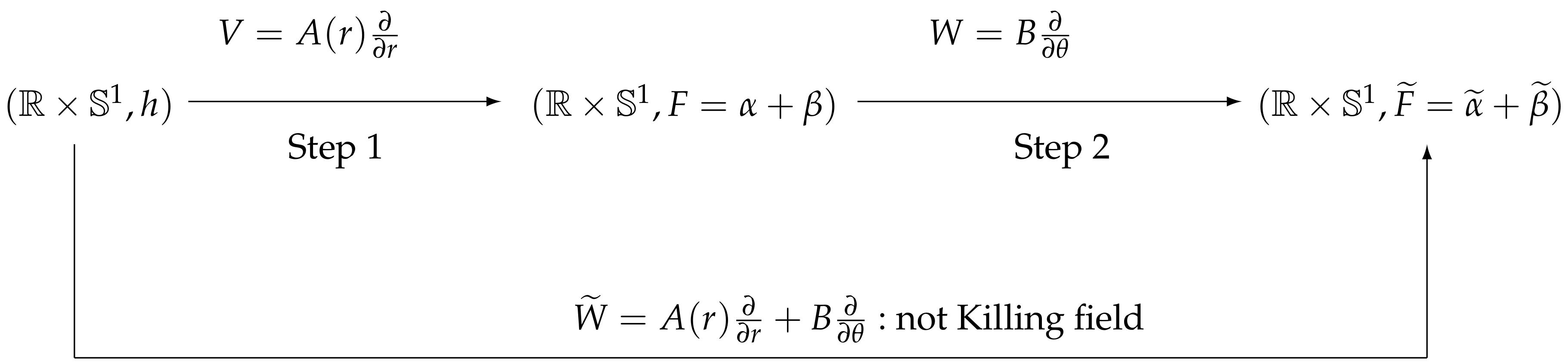 Mathematics 08 02047 g006