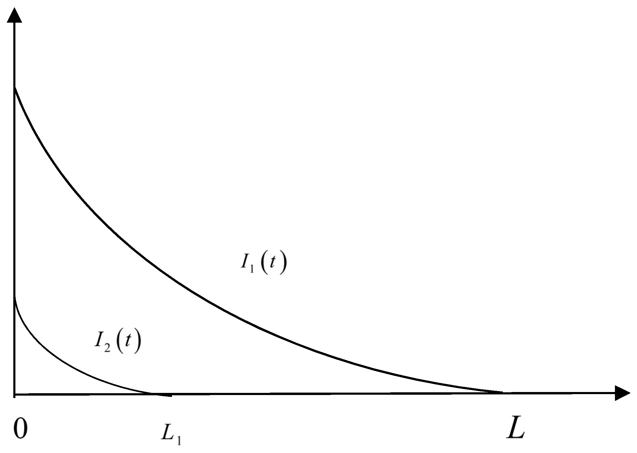Mathematics 08 02049 g001 Mathematics 08 02049 g001