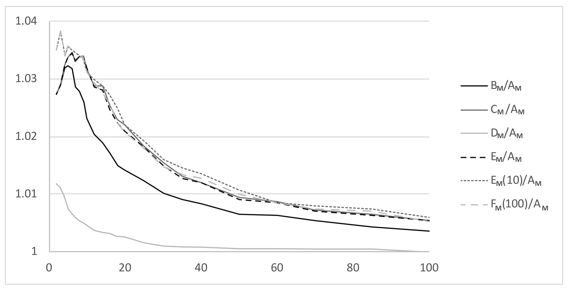 Mathematics 08 02050 g005