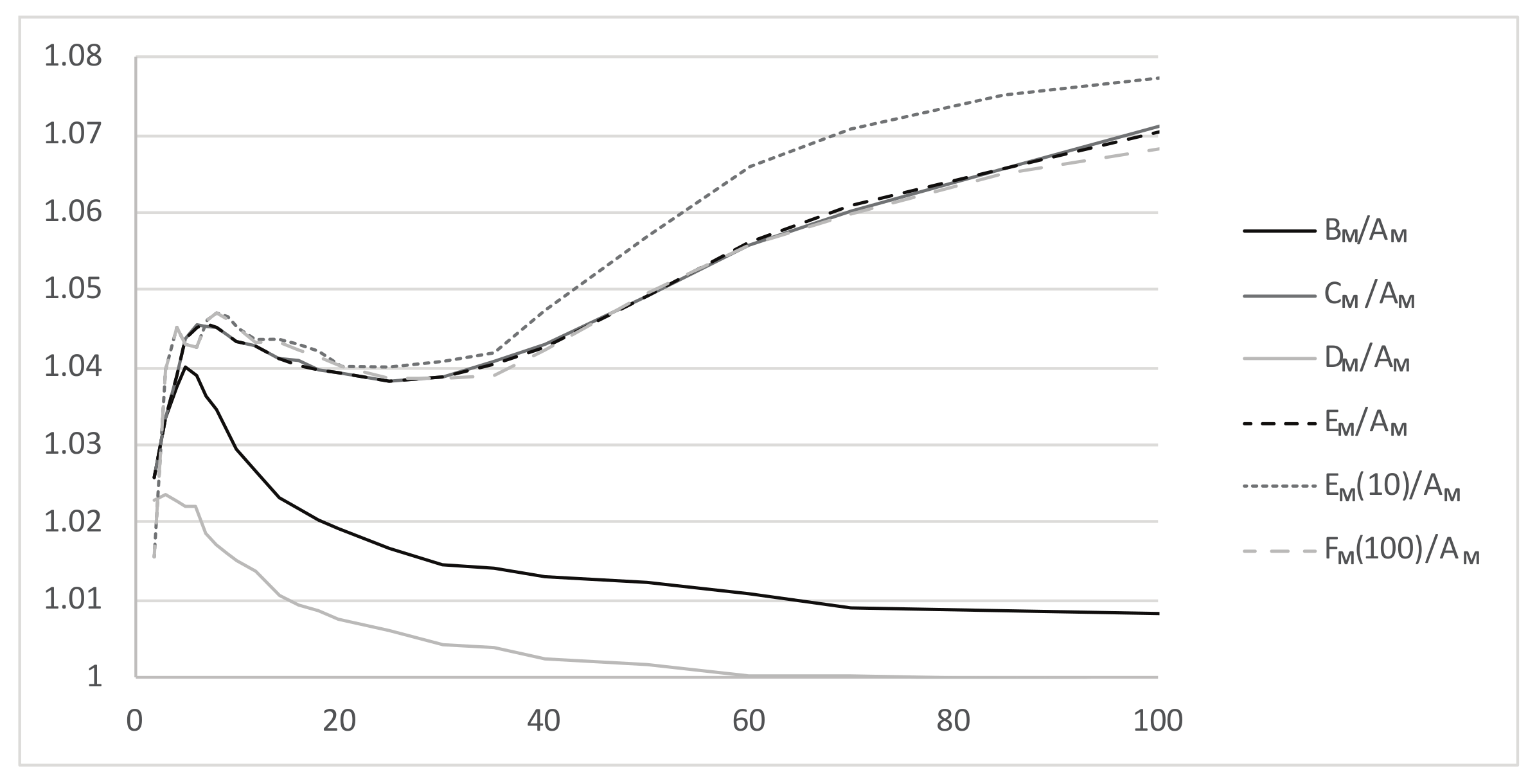 Mathematics 08 02050 g006