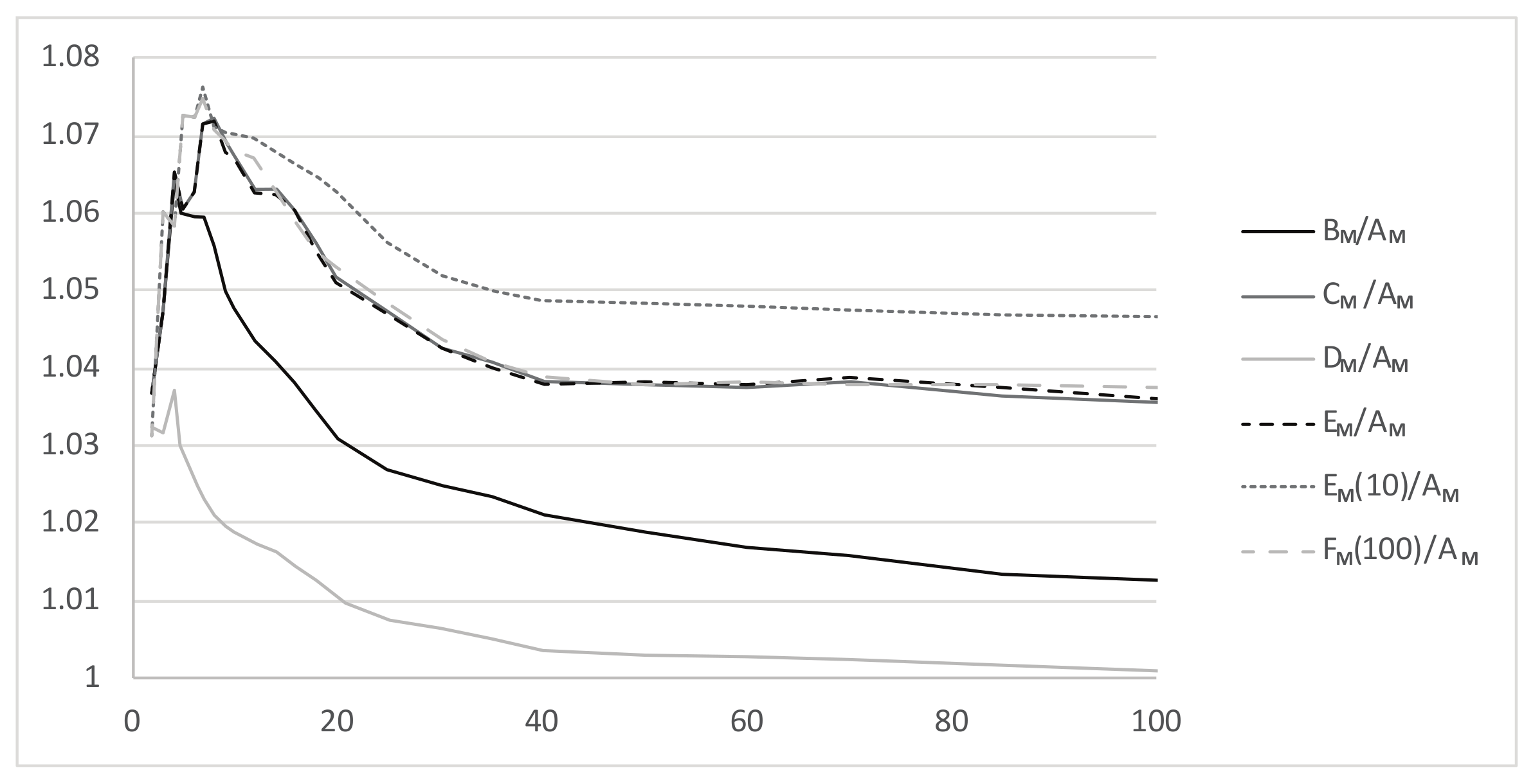 Mathematics 08 02050 g007