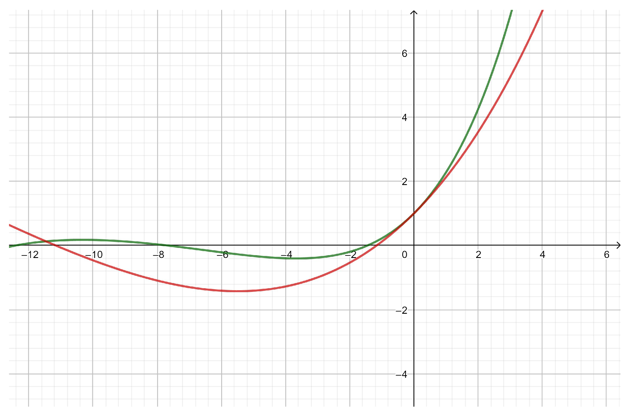 Mathematics 08 02054 g001