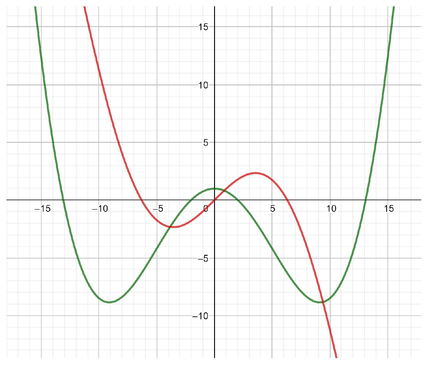 Mathematics 08 02054 g002