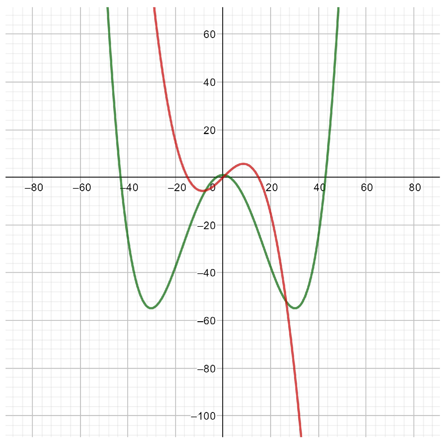 Mathematics 08 02054 g003