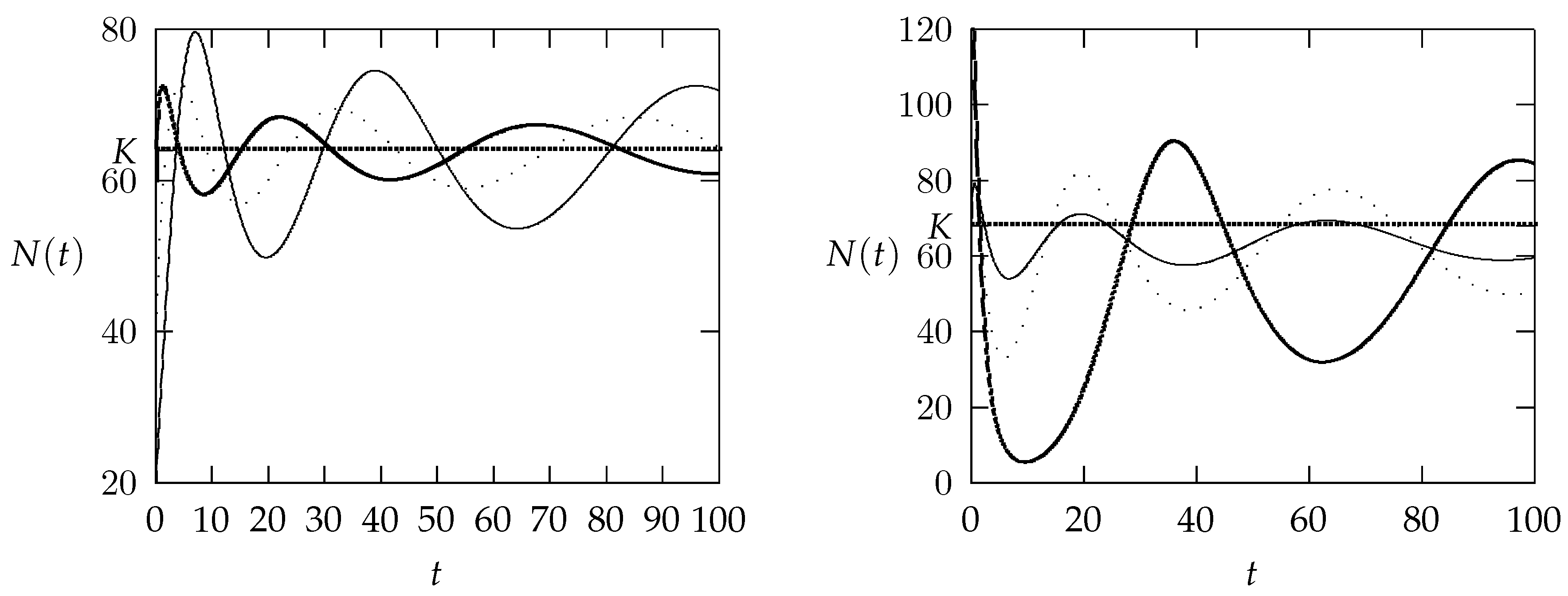 Mathematics 08 02054 g004