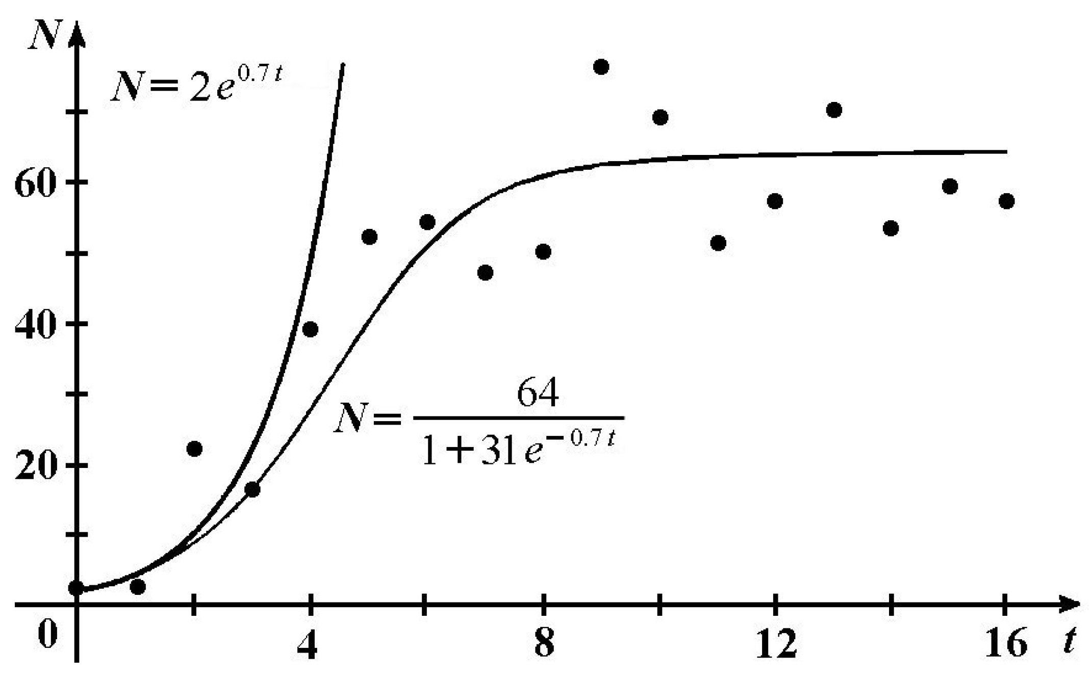 Mathematics 08 02054 g005