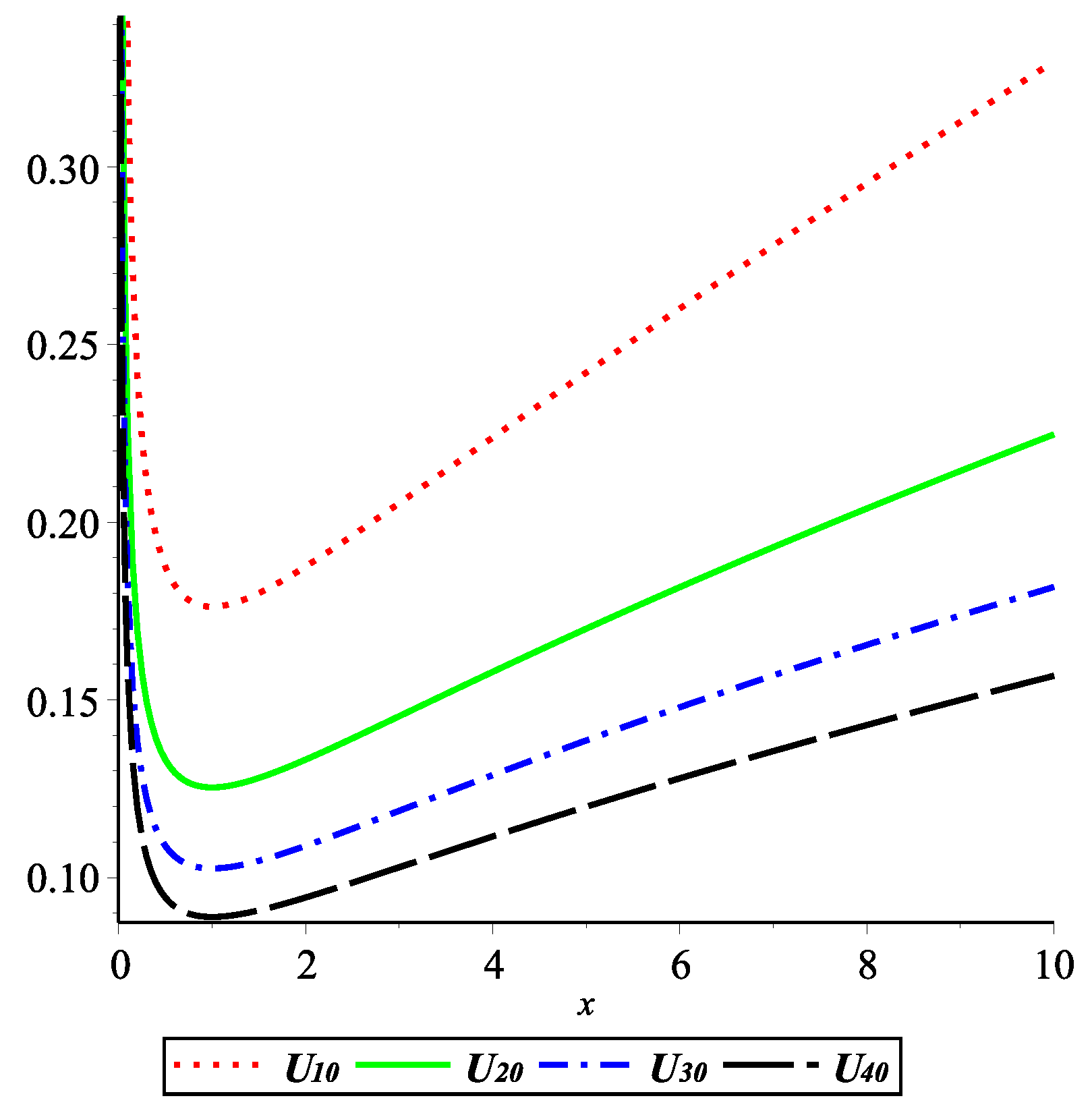 Mathematics 08 02056 g001