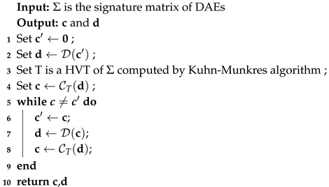 Mathematics 08 02057 i001