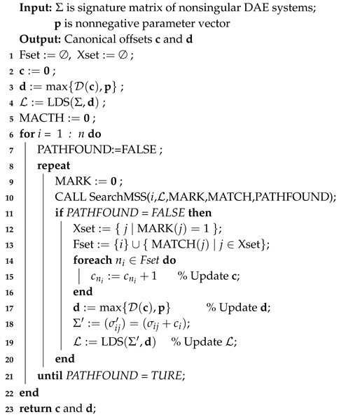 Mathematics 08 02057 i004