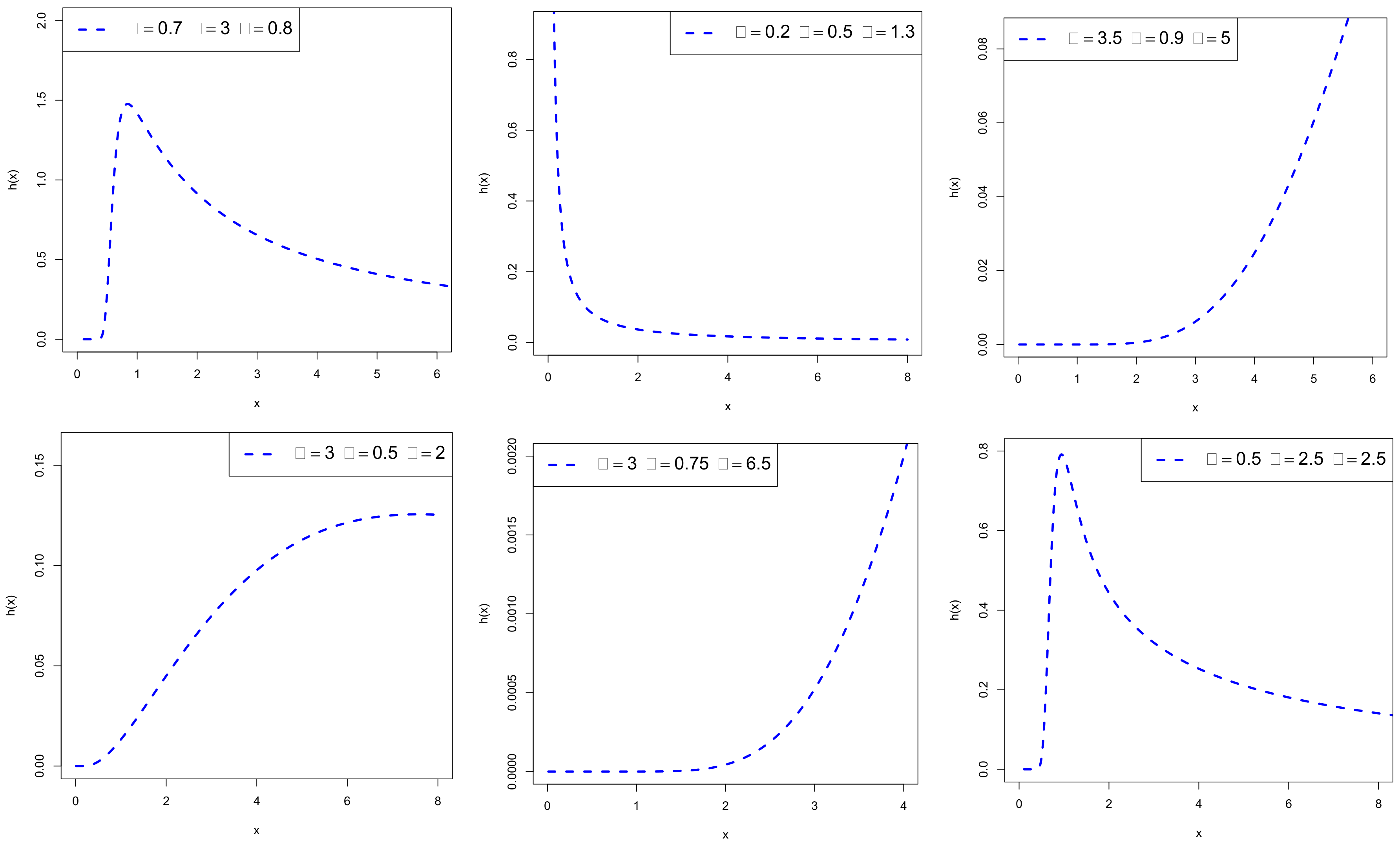 Mathematics 08 02060 g002