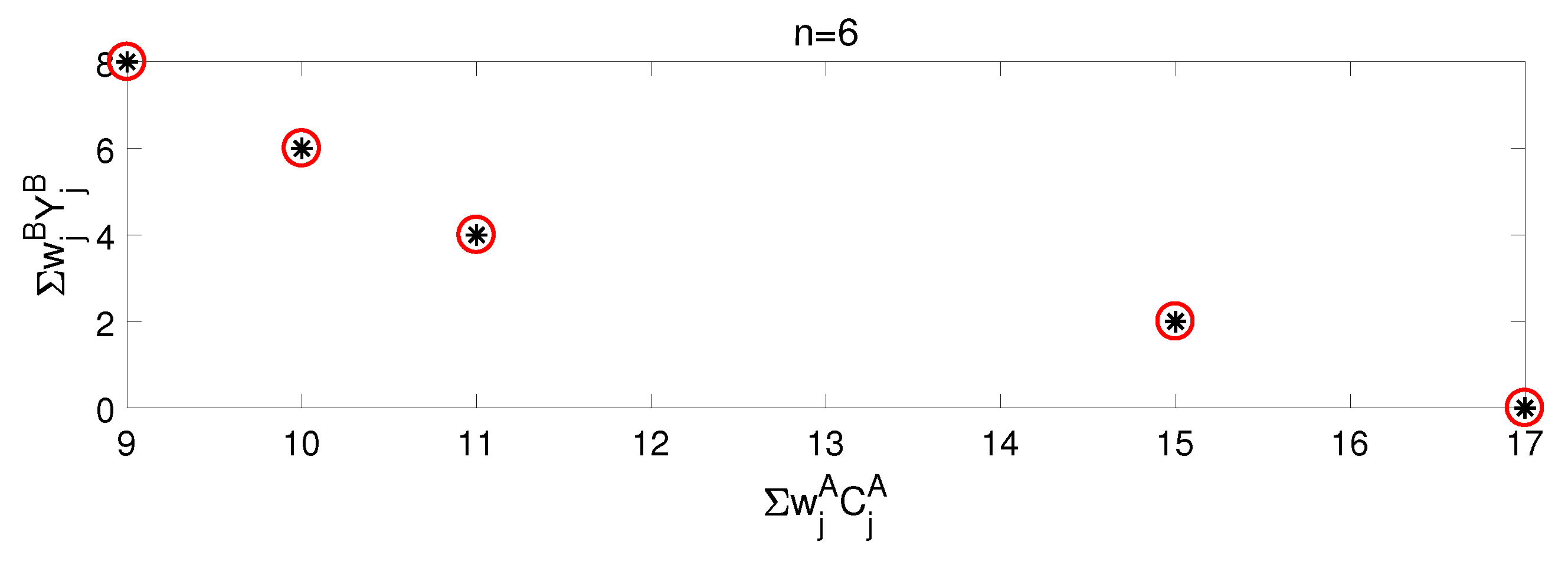 Mathematics 08 02070 g002
