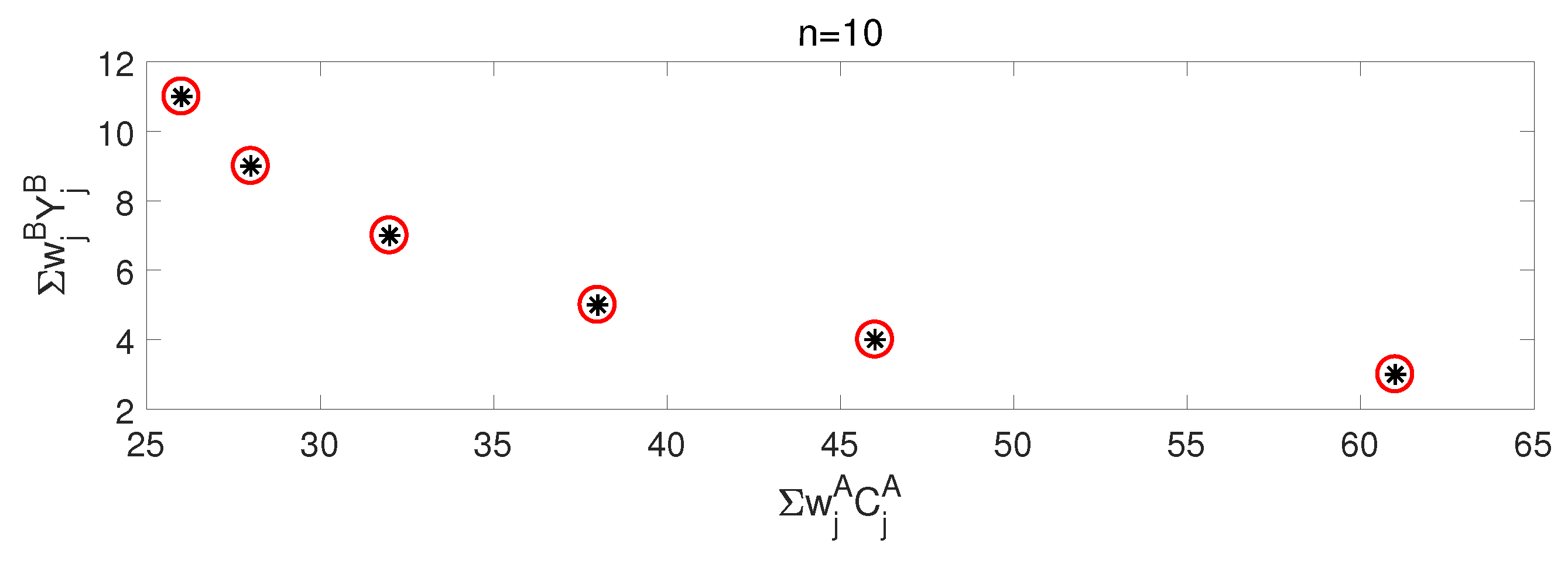 Mathematics 08 02070 g003