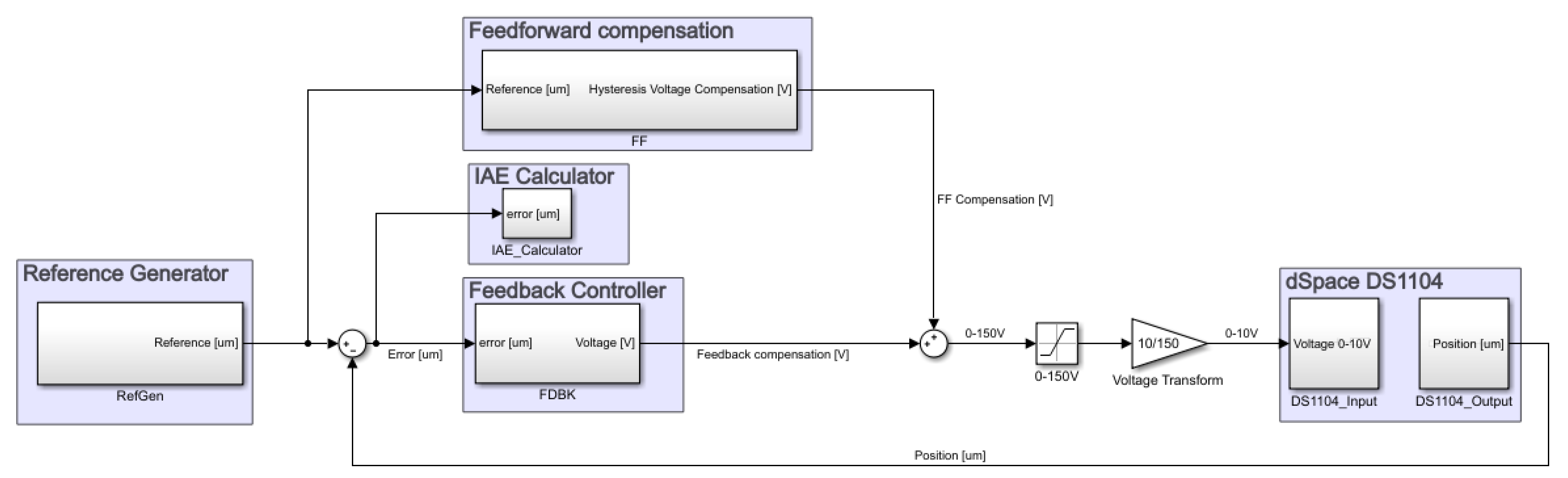Mathematics 08 02071 g004