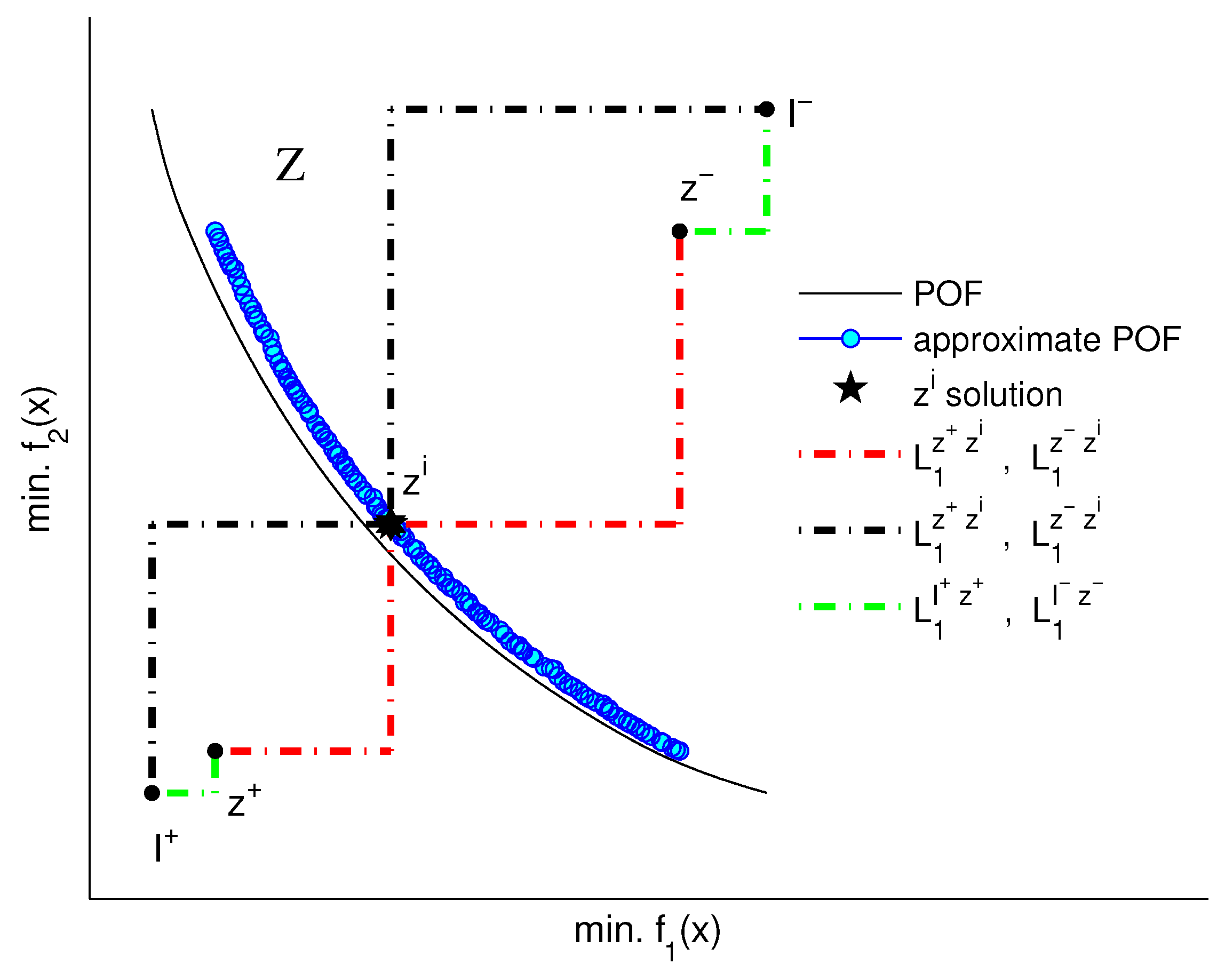 Mathematics 08 02072 g001