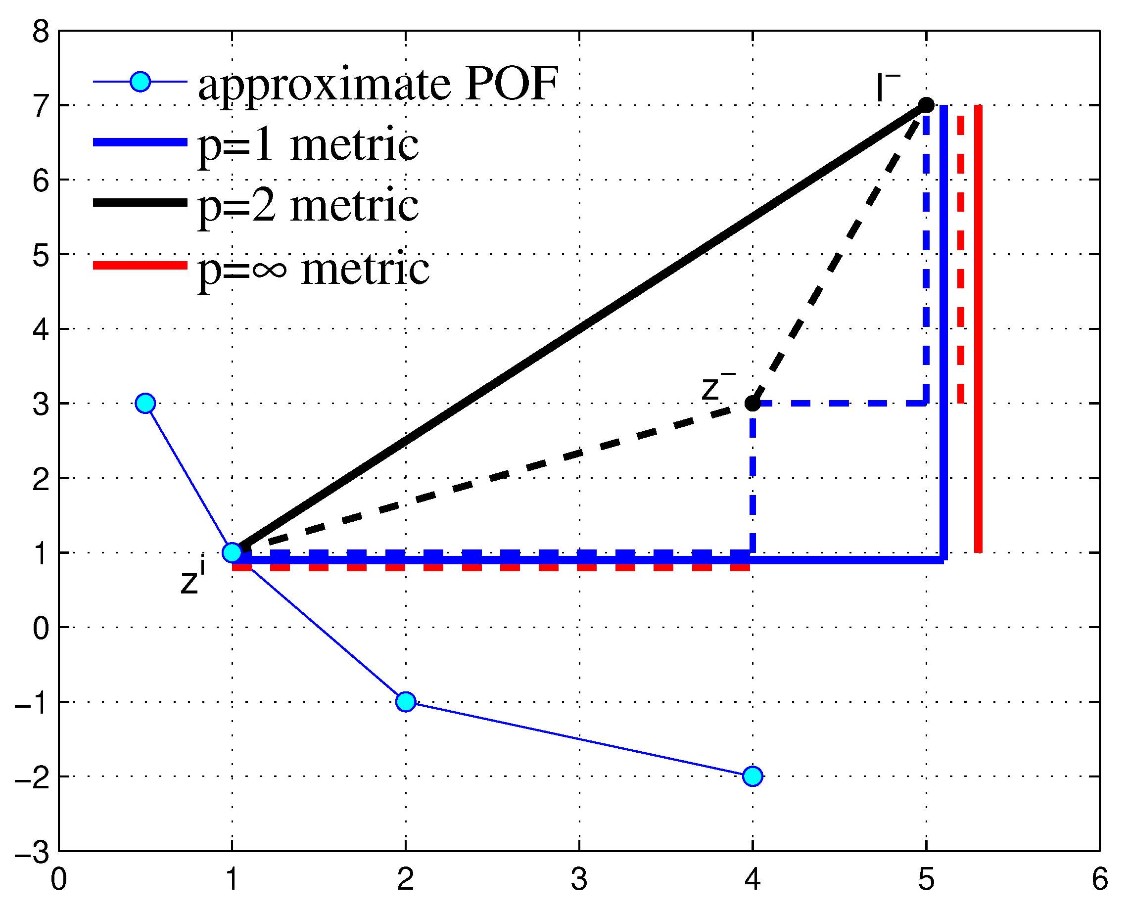 Mathematics 08 02072 g003