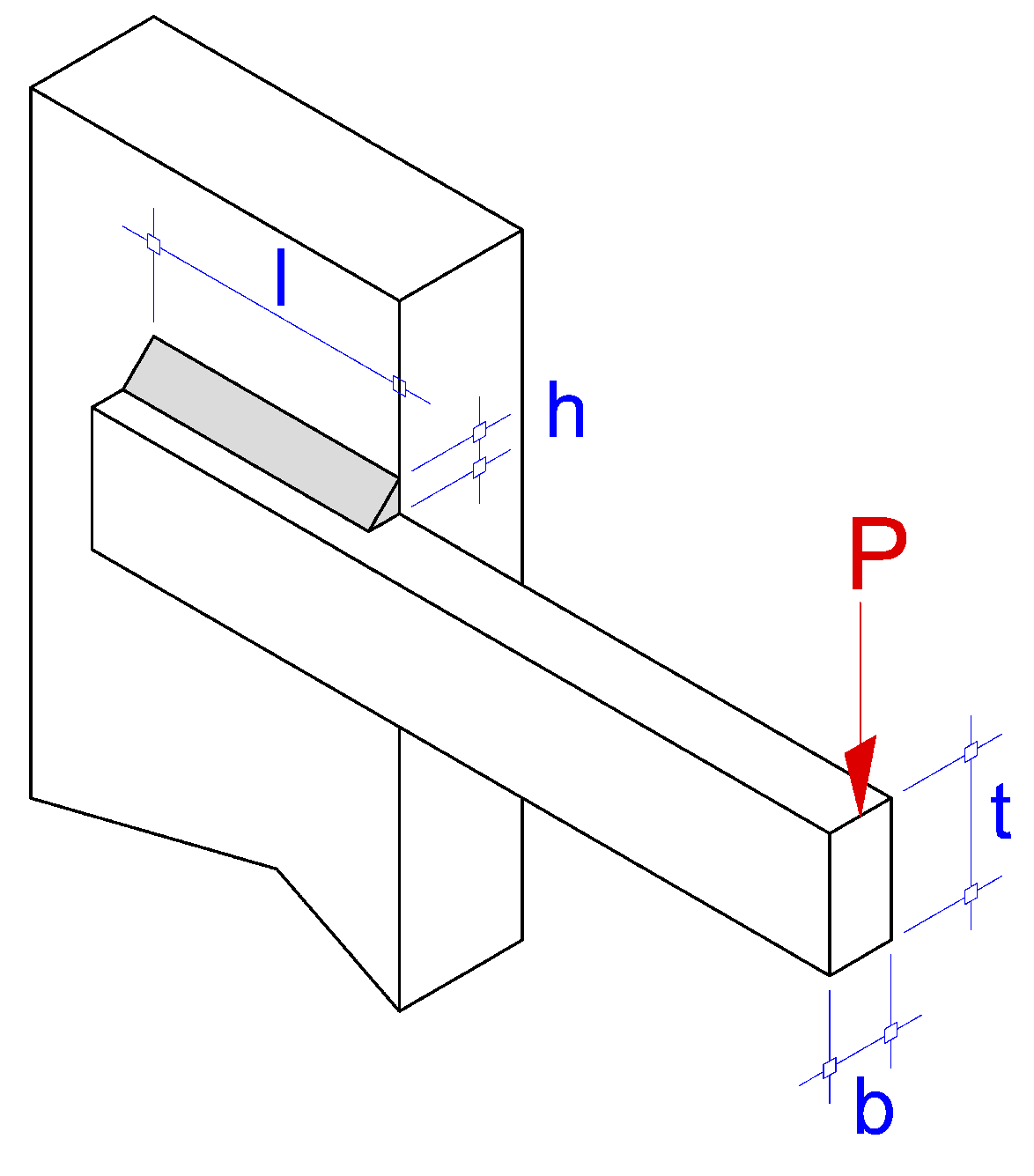 Mathematics 08 02072 g005