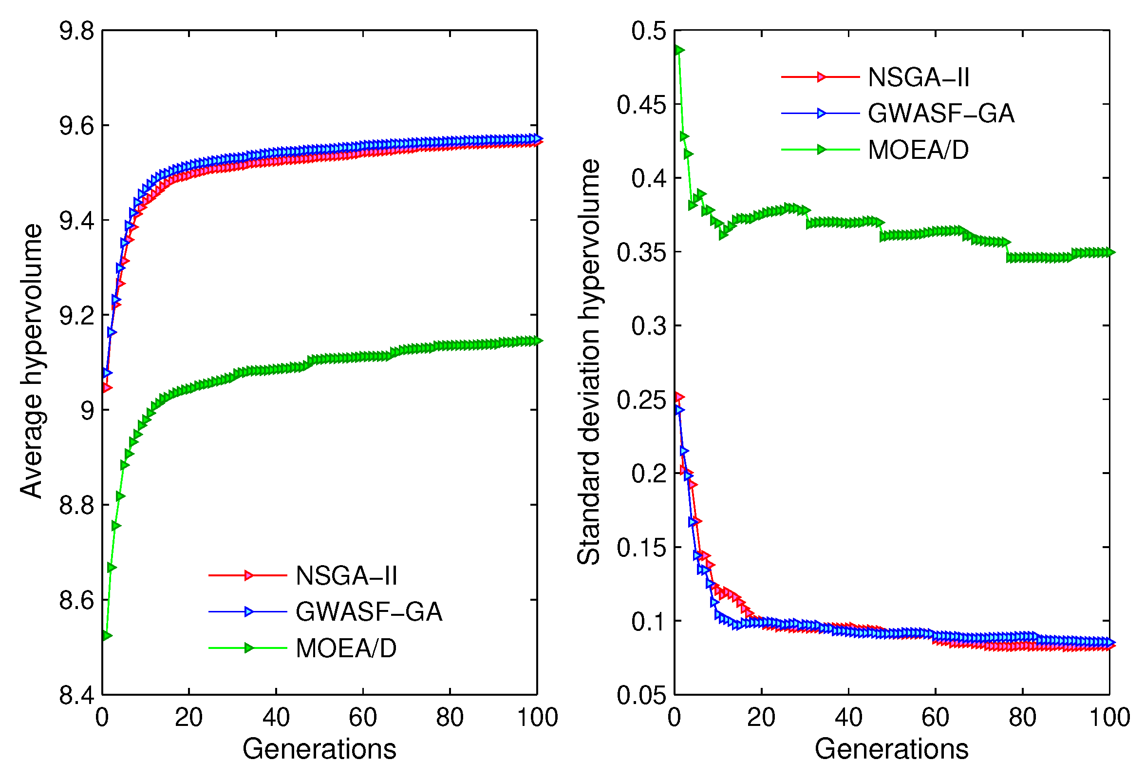 Mathematics 08 02072 g007