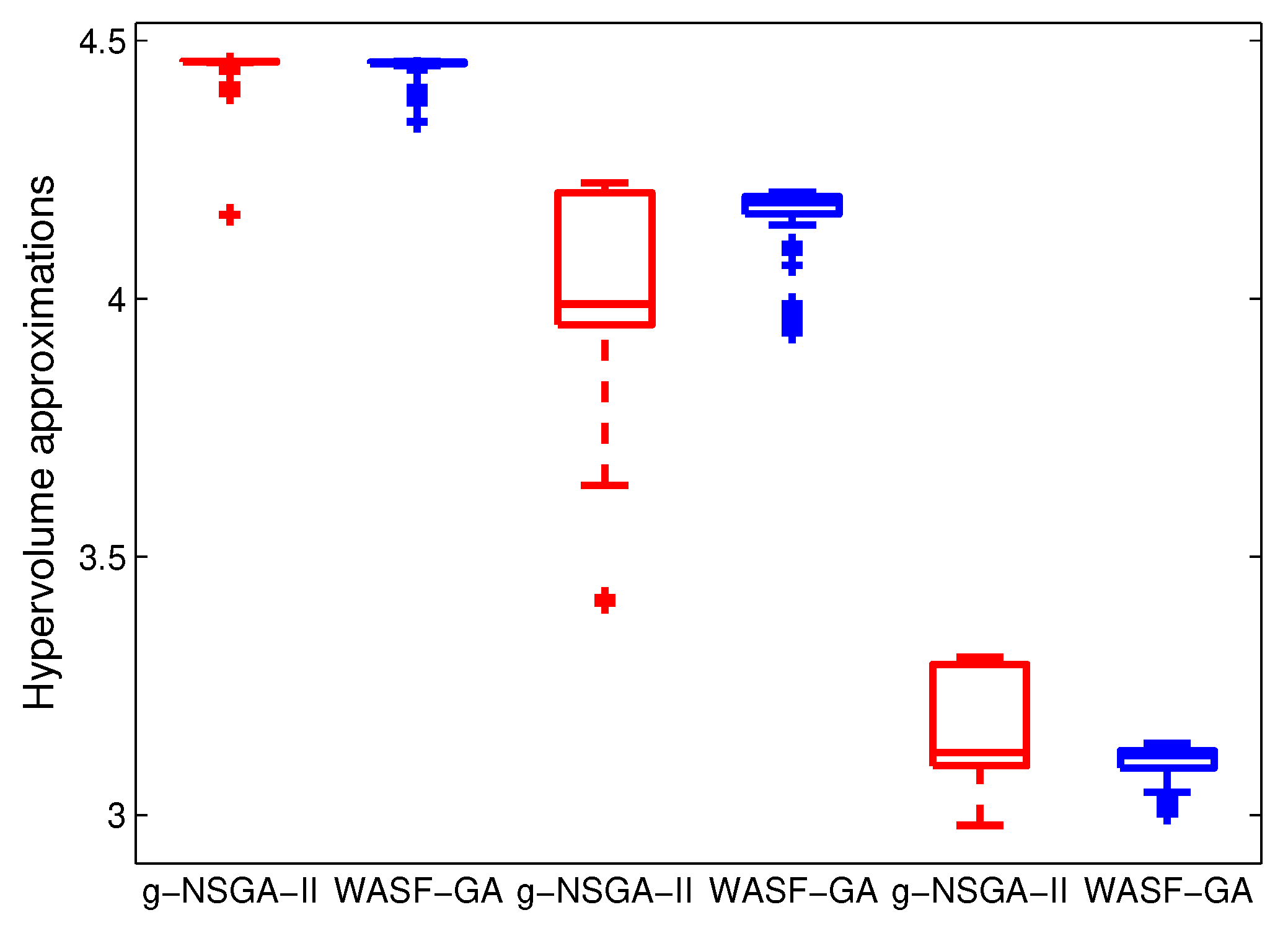Mathematics 08 02072 g009