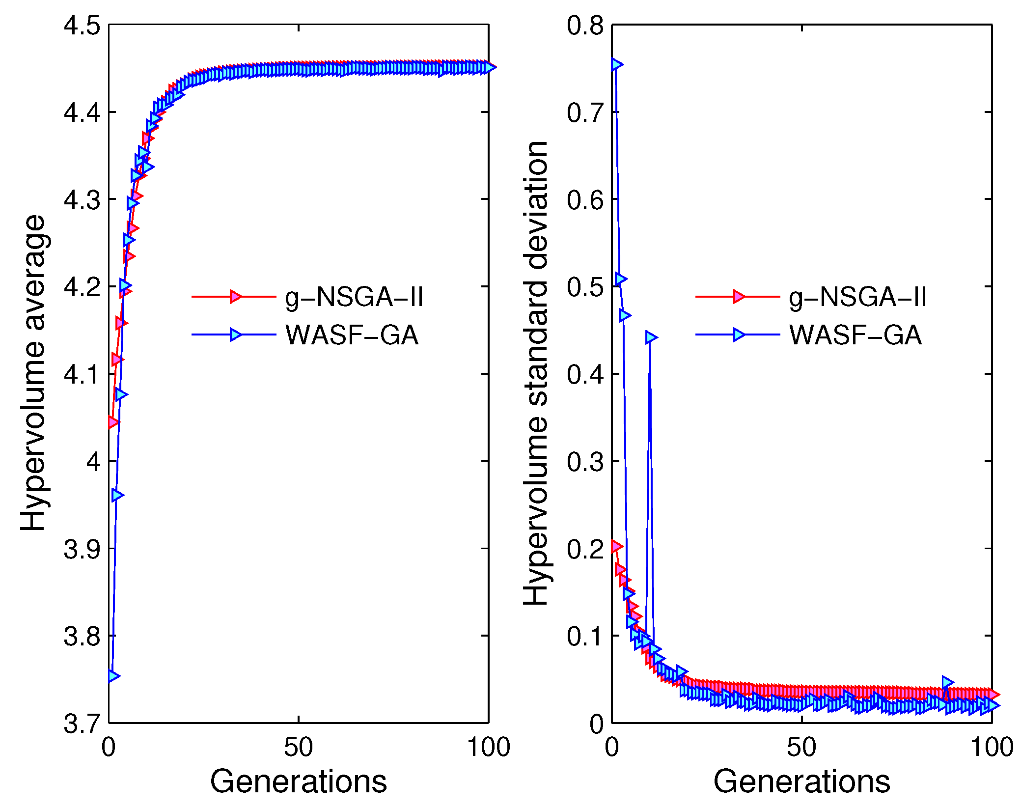 Mathematics 08 02072 g010