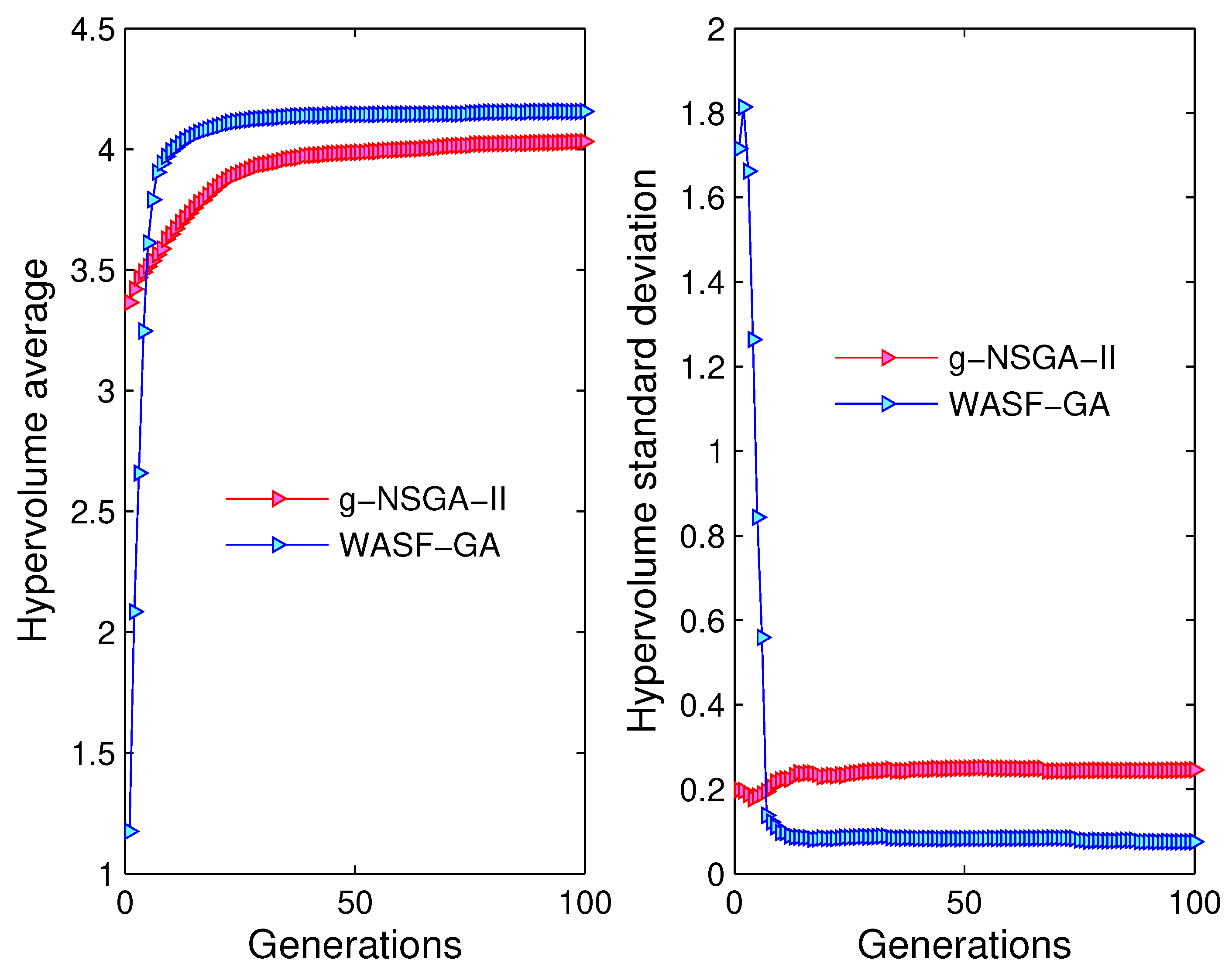 Mathematics 08 02072 g012