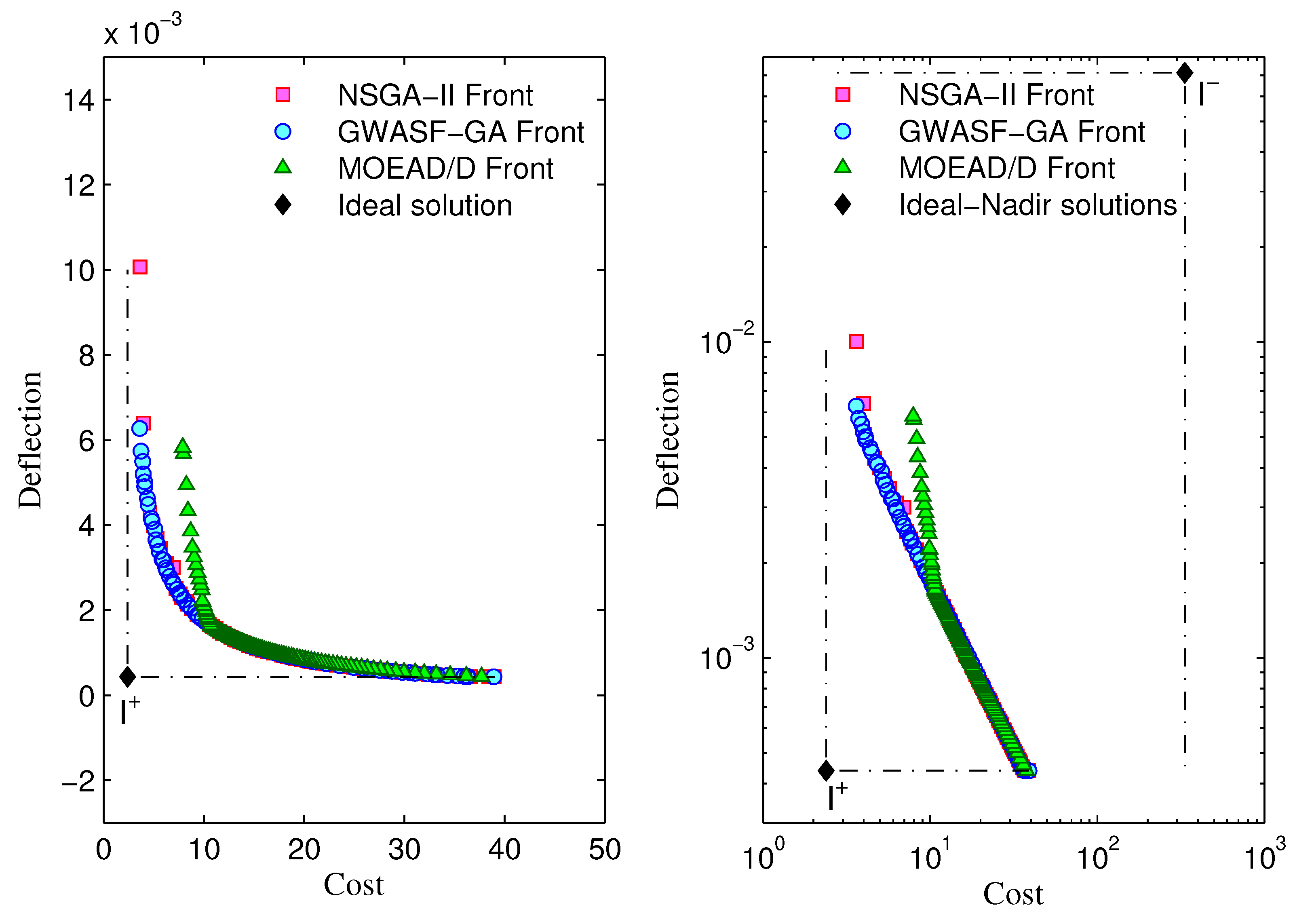 Mathematics 08 02072 g013