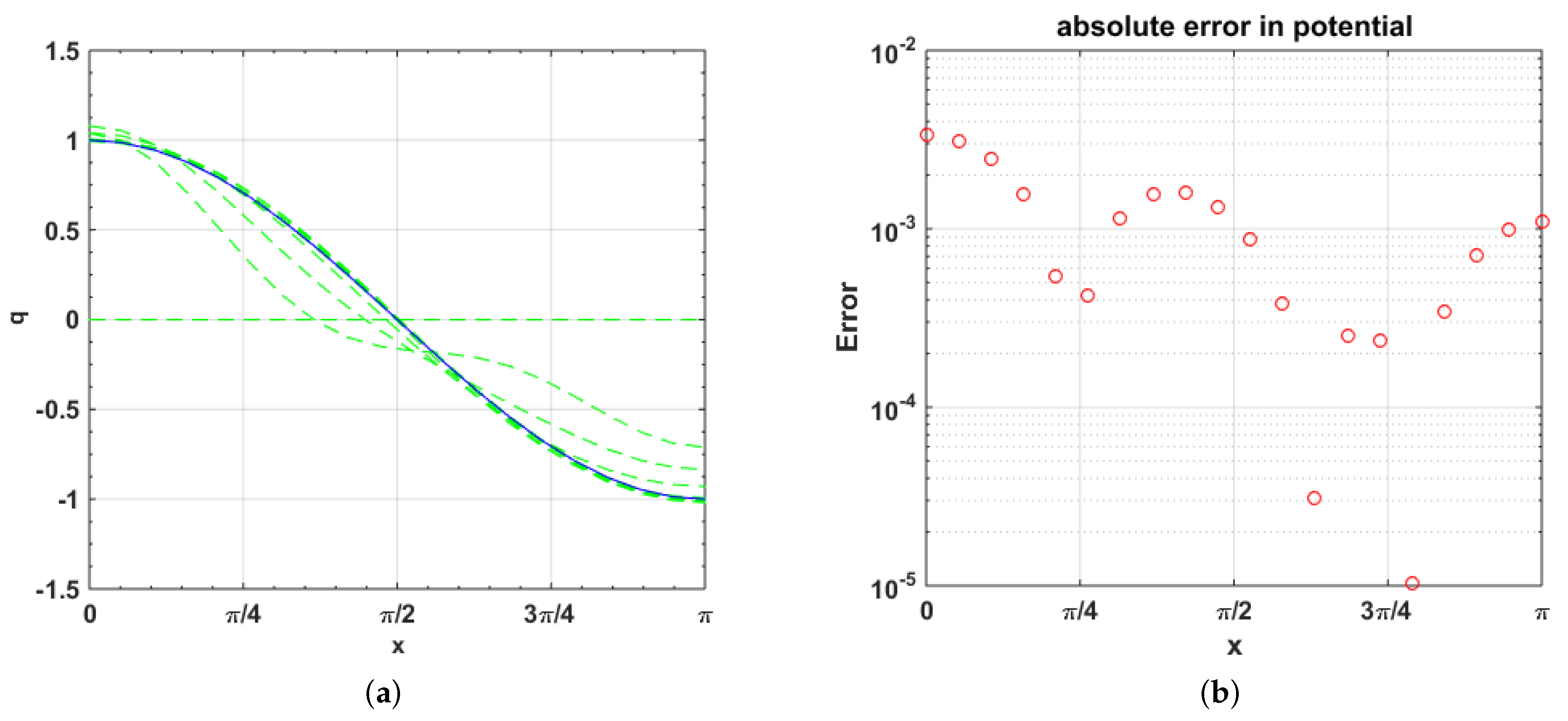 Mathematics 08 02074 g001