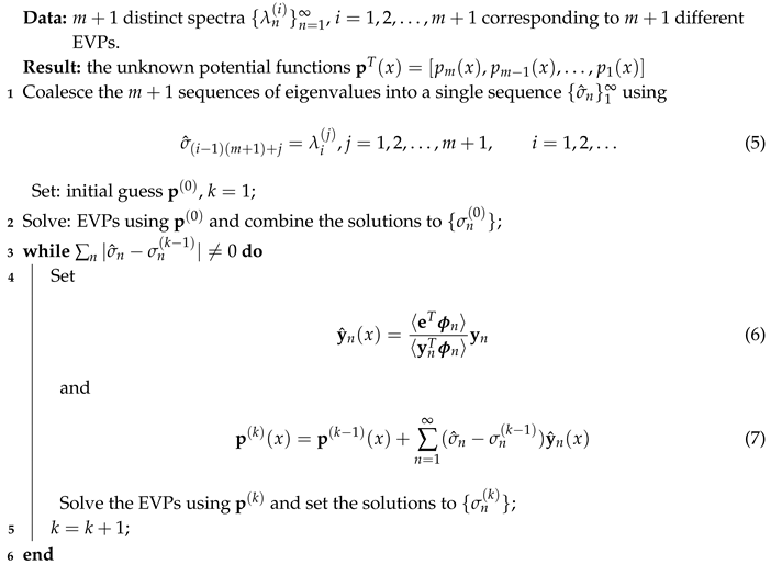 Mathematics | Free Full-Text | Solutions of Sturm-Liouville Problems