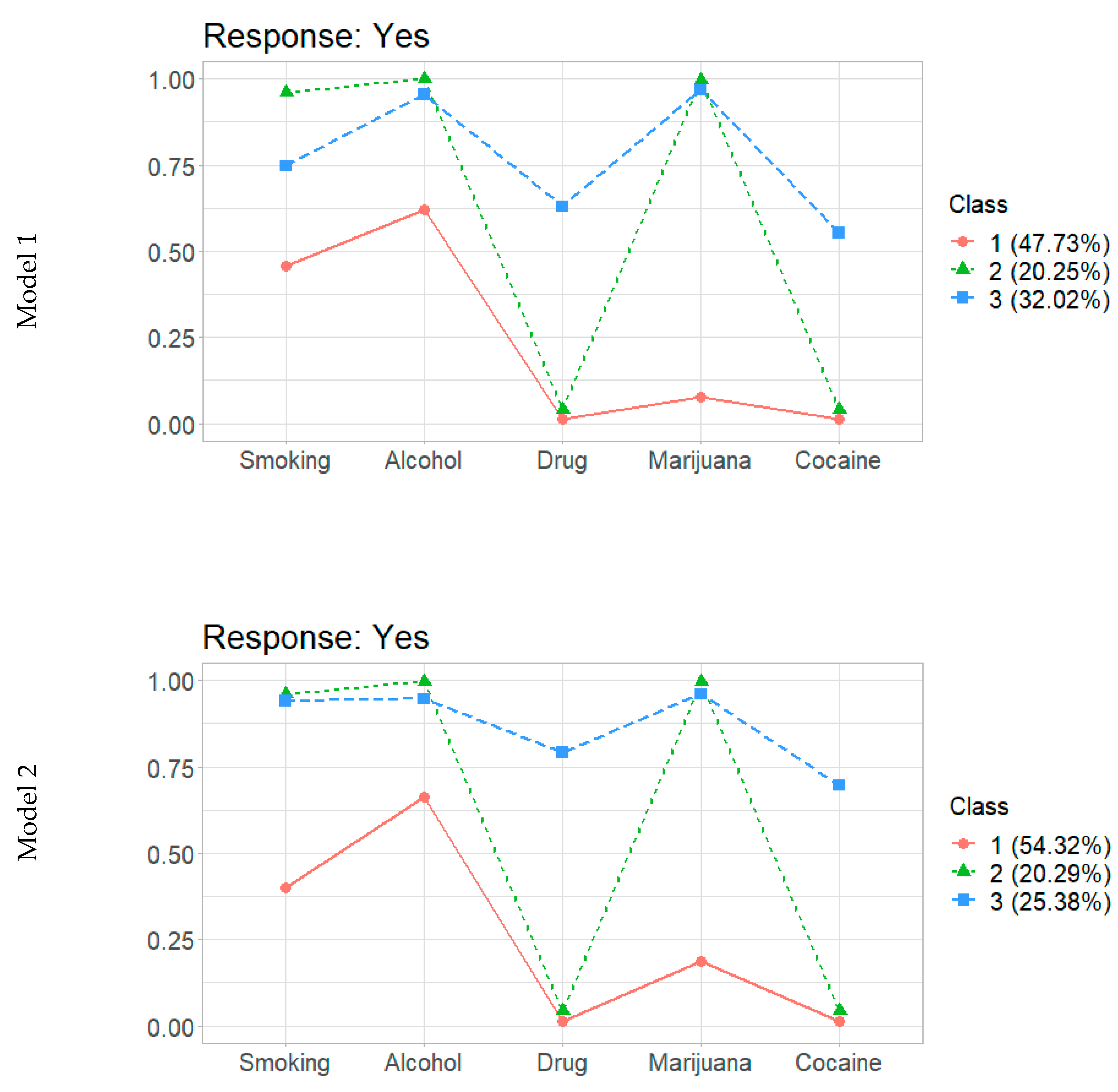 Mathematics 08 02076 g003
