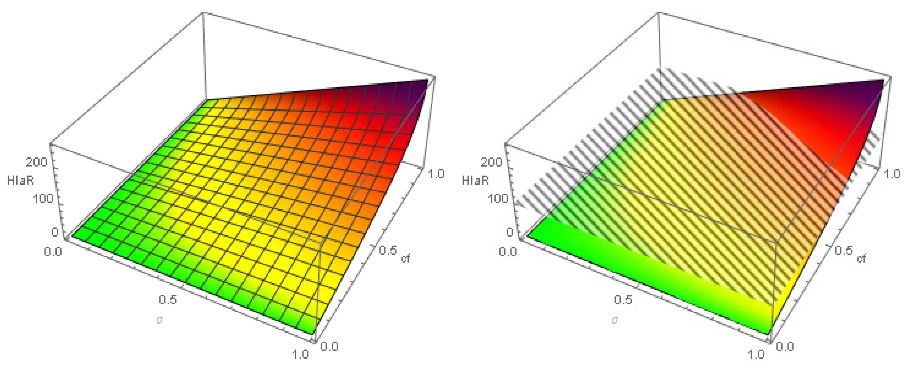 Mathematics 08 02080 g002