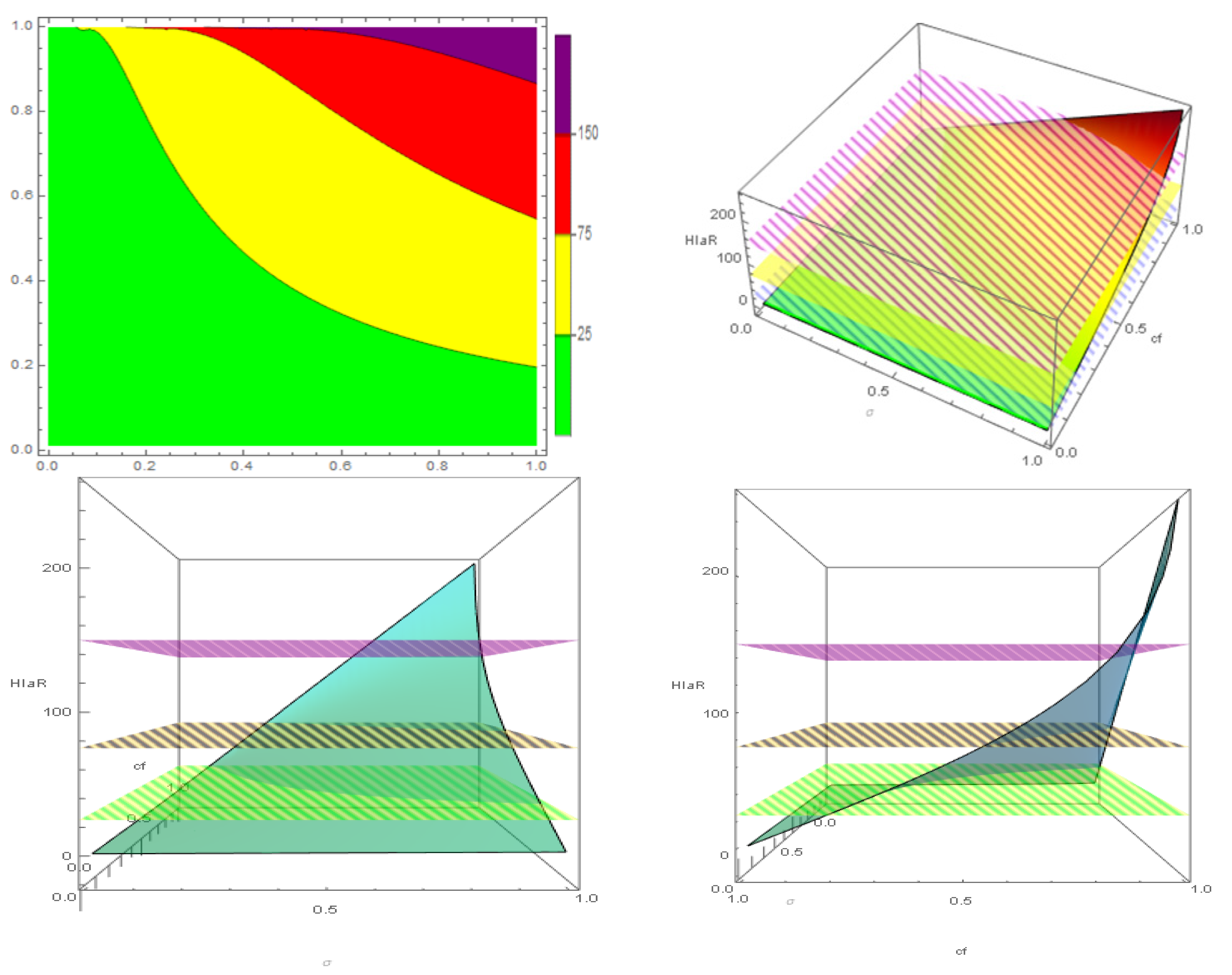 Mathematics 08 02080 g003