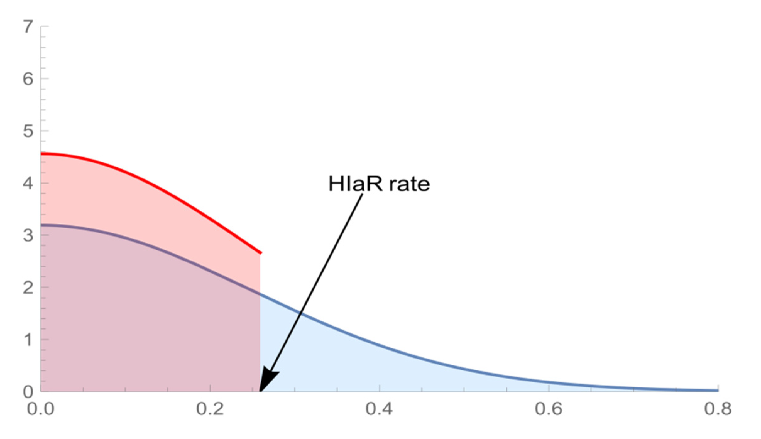 Mathematics 08 02080 g004