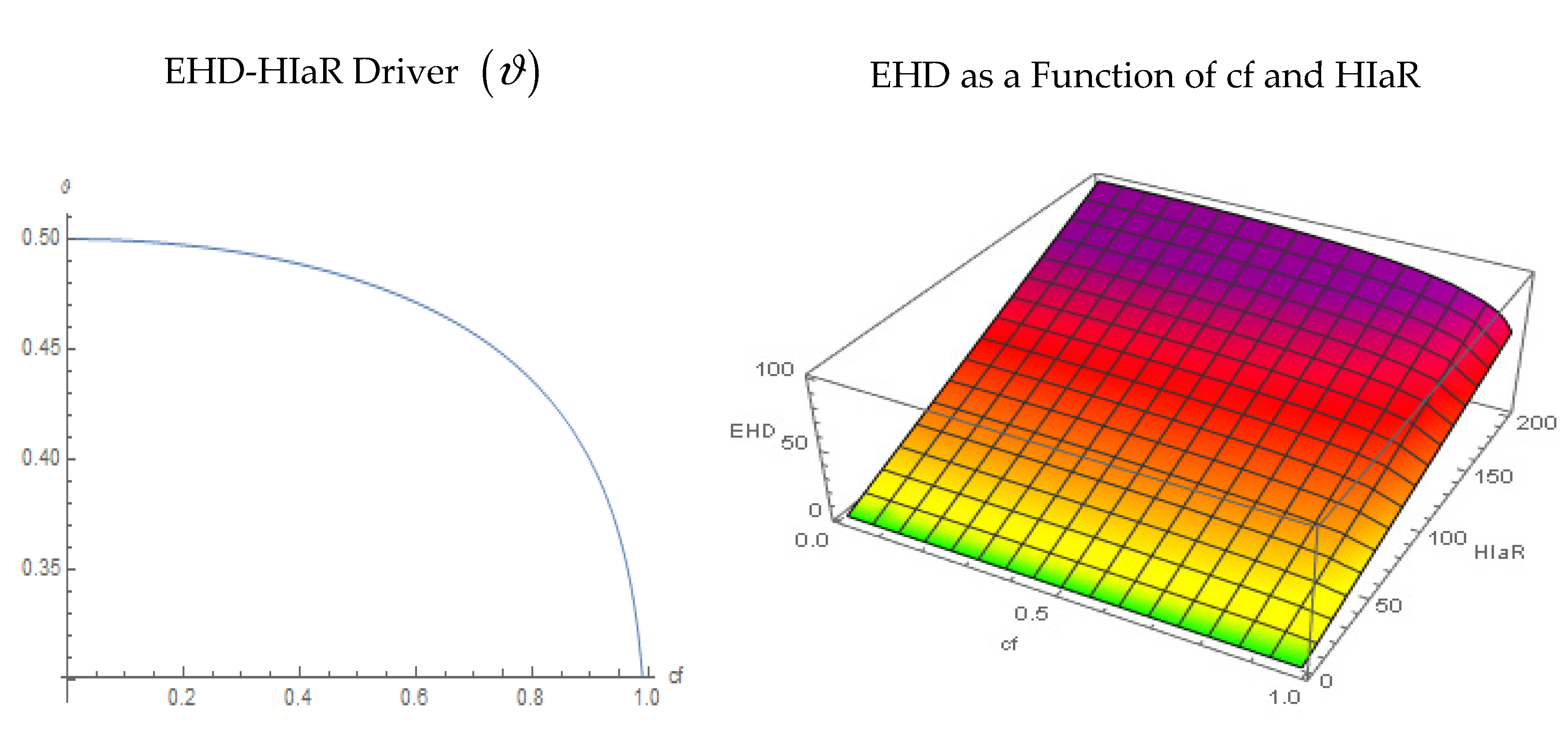 Mathematics 08 02080 g006
