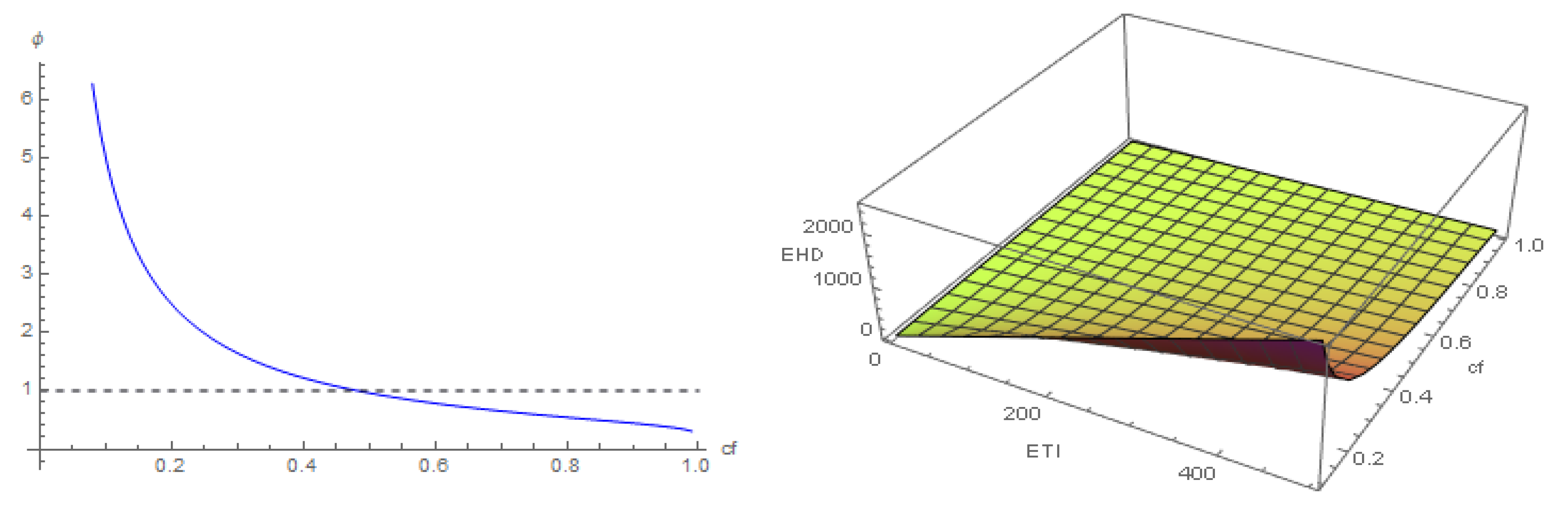 Mathematics 08 02080 g007