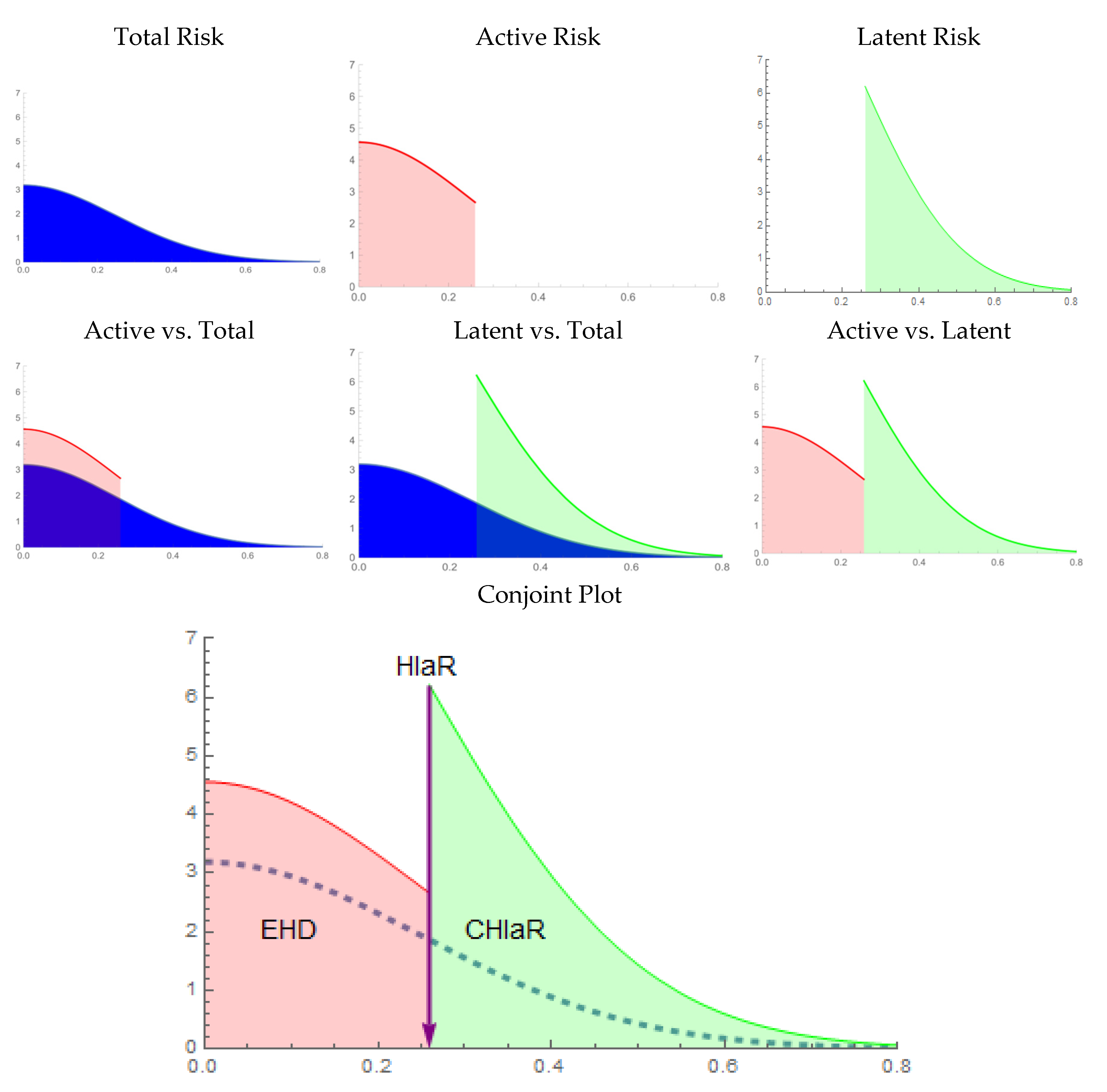 Mathematics 08 02080 g008