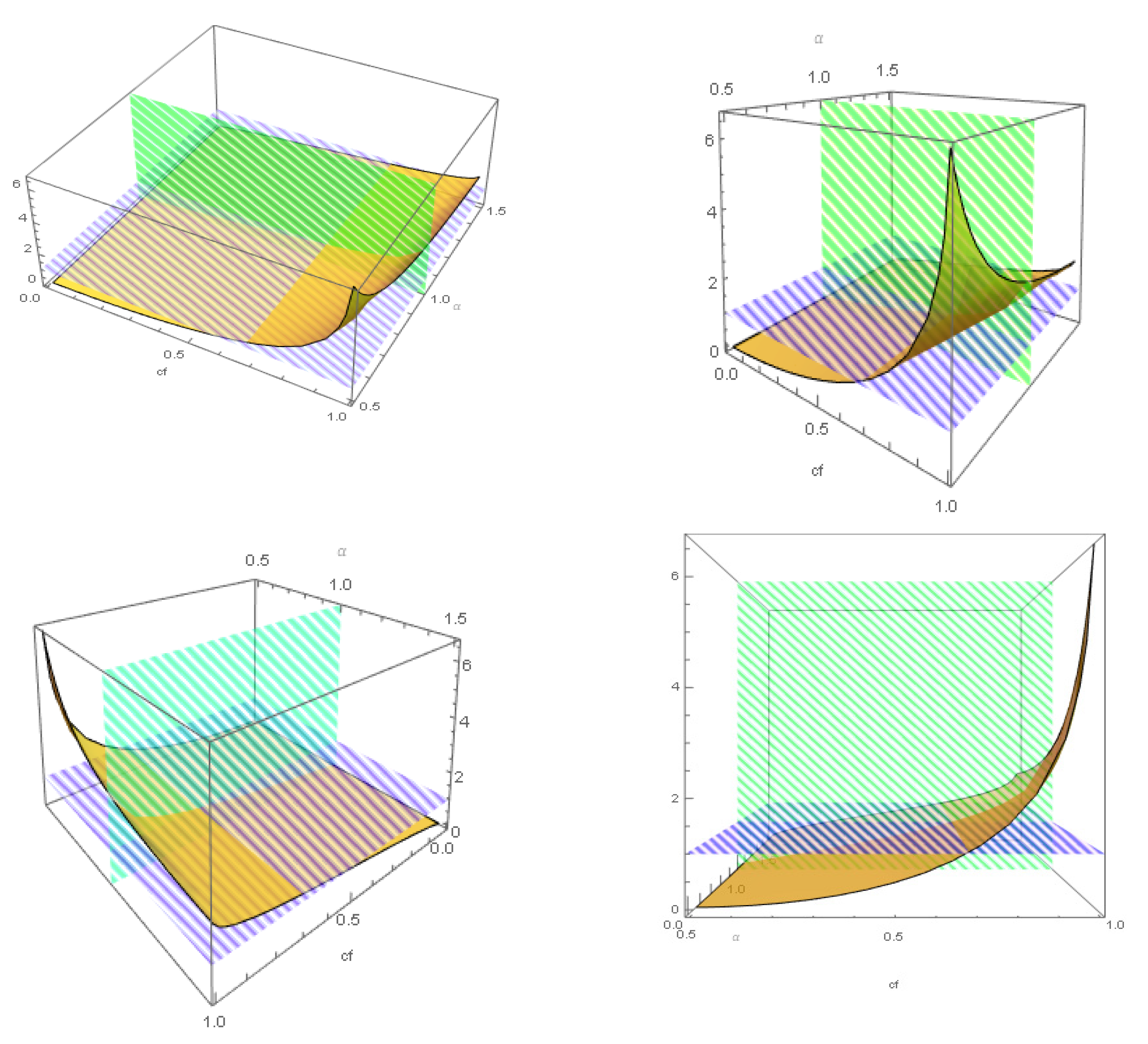 Mathematics 08 02080 g009a