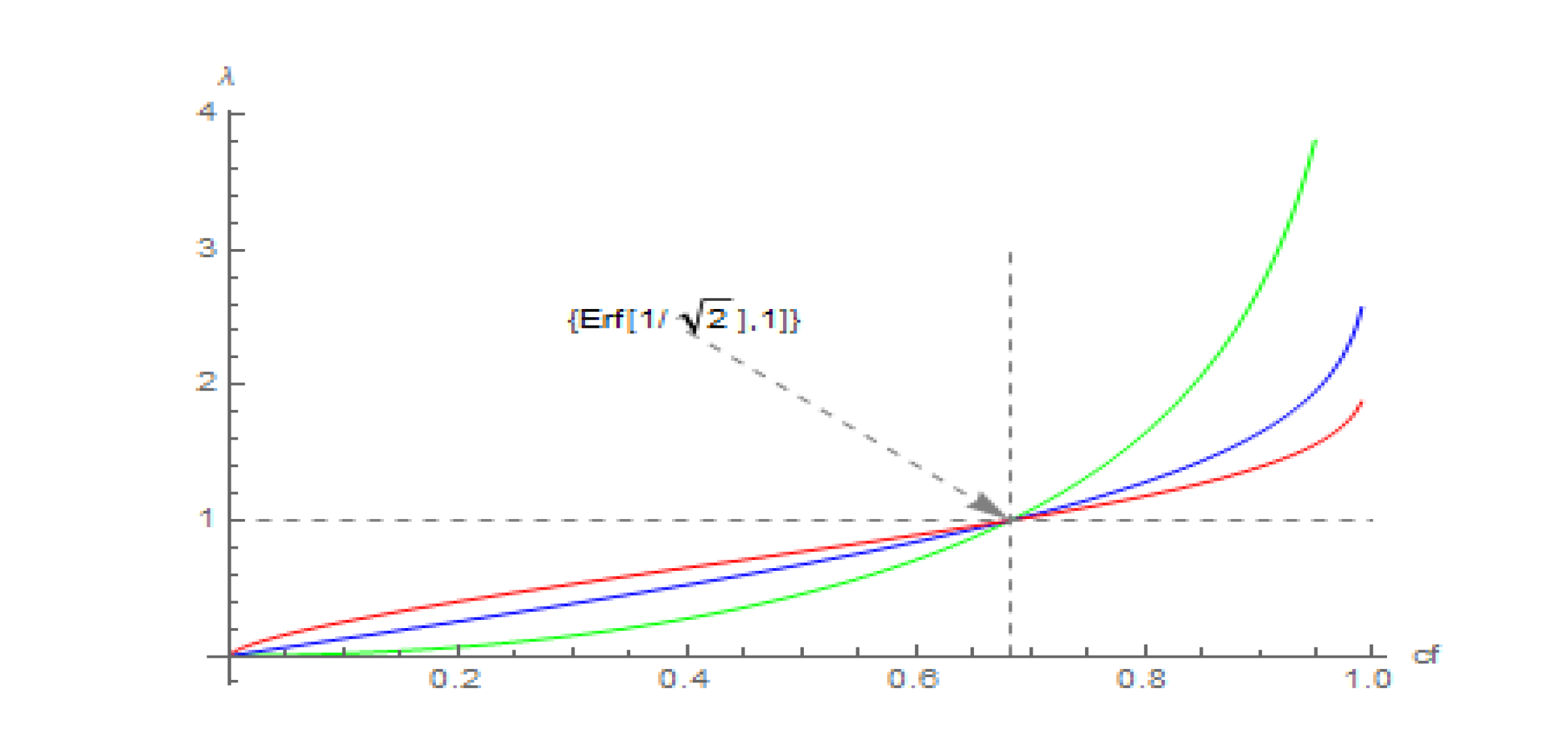 Mathematics 08 02080 g009b