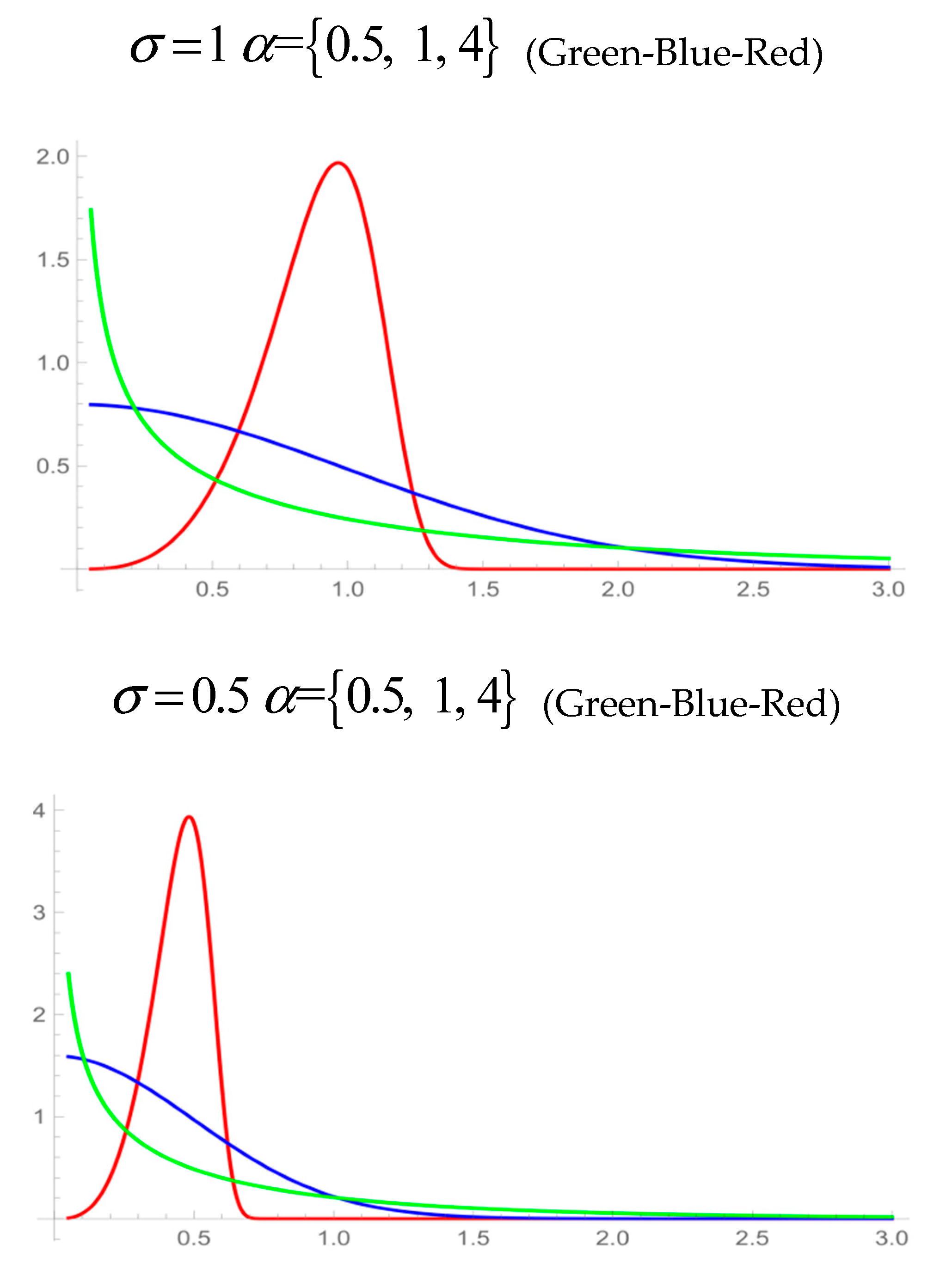 Mathematics 08 02080 g0a1a