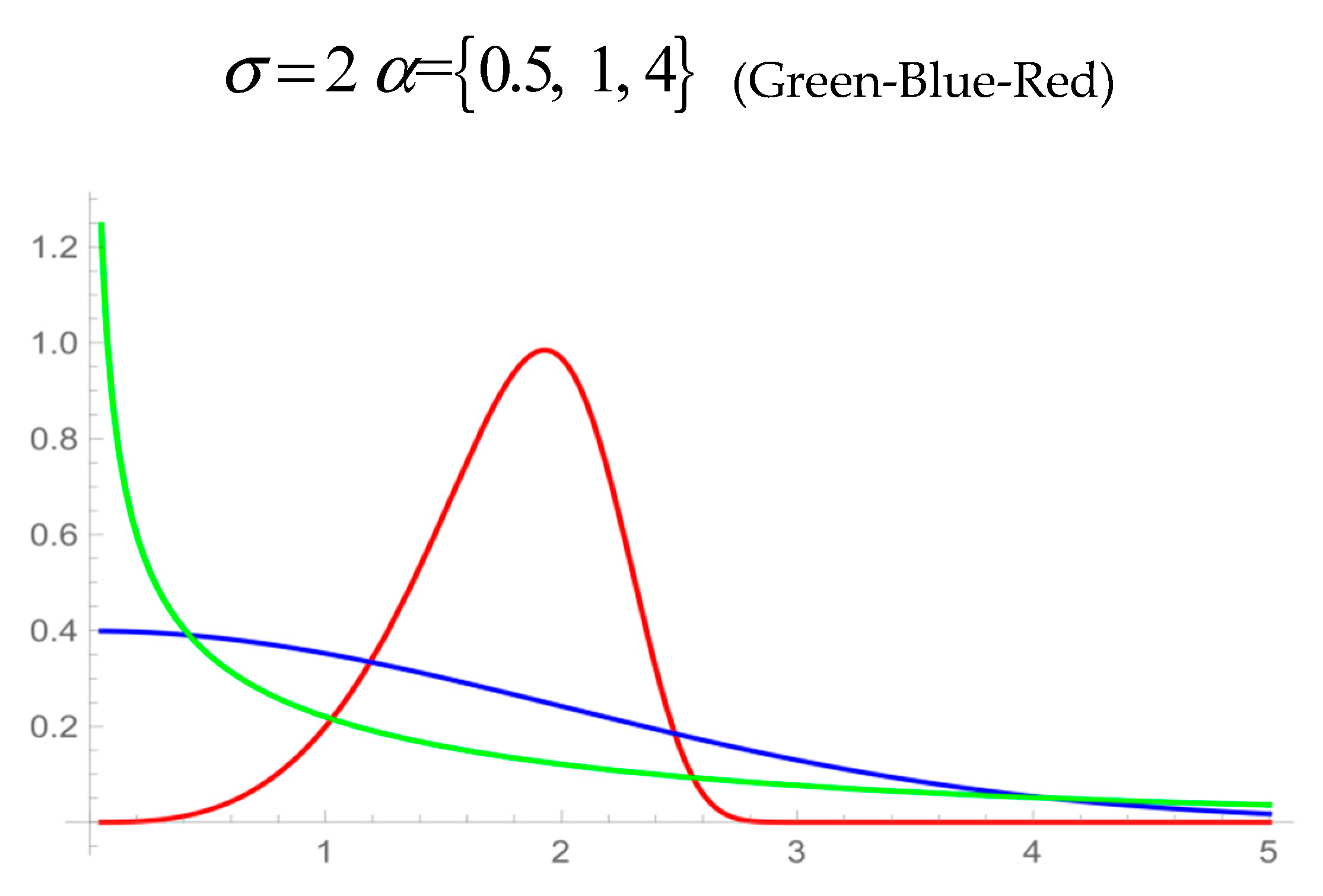 Mathematics 08 02080 g0a1b