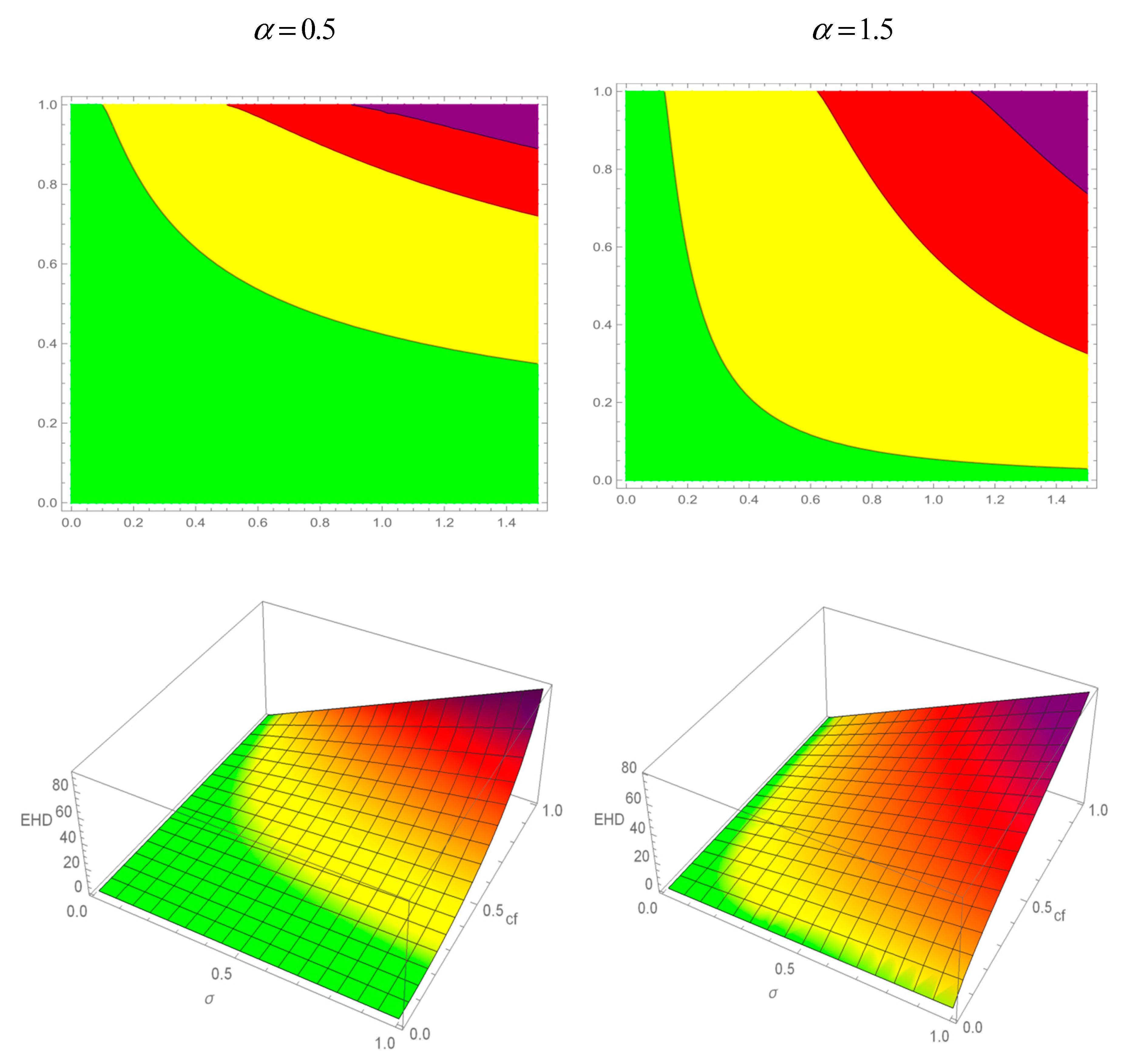 Mathematics 08 02080 g0a2