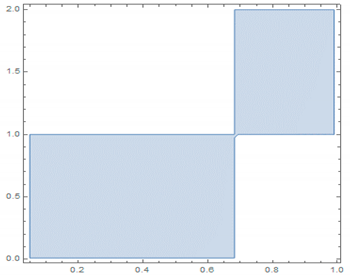 Mathematics 08 02080 i001