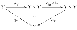 Mathematics 08 02082 i003