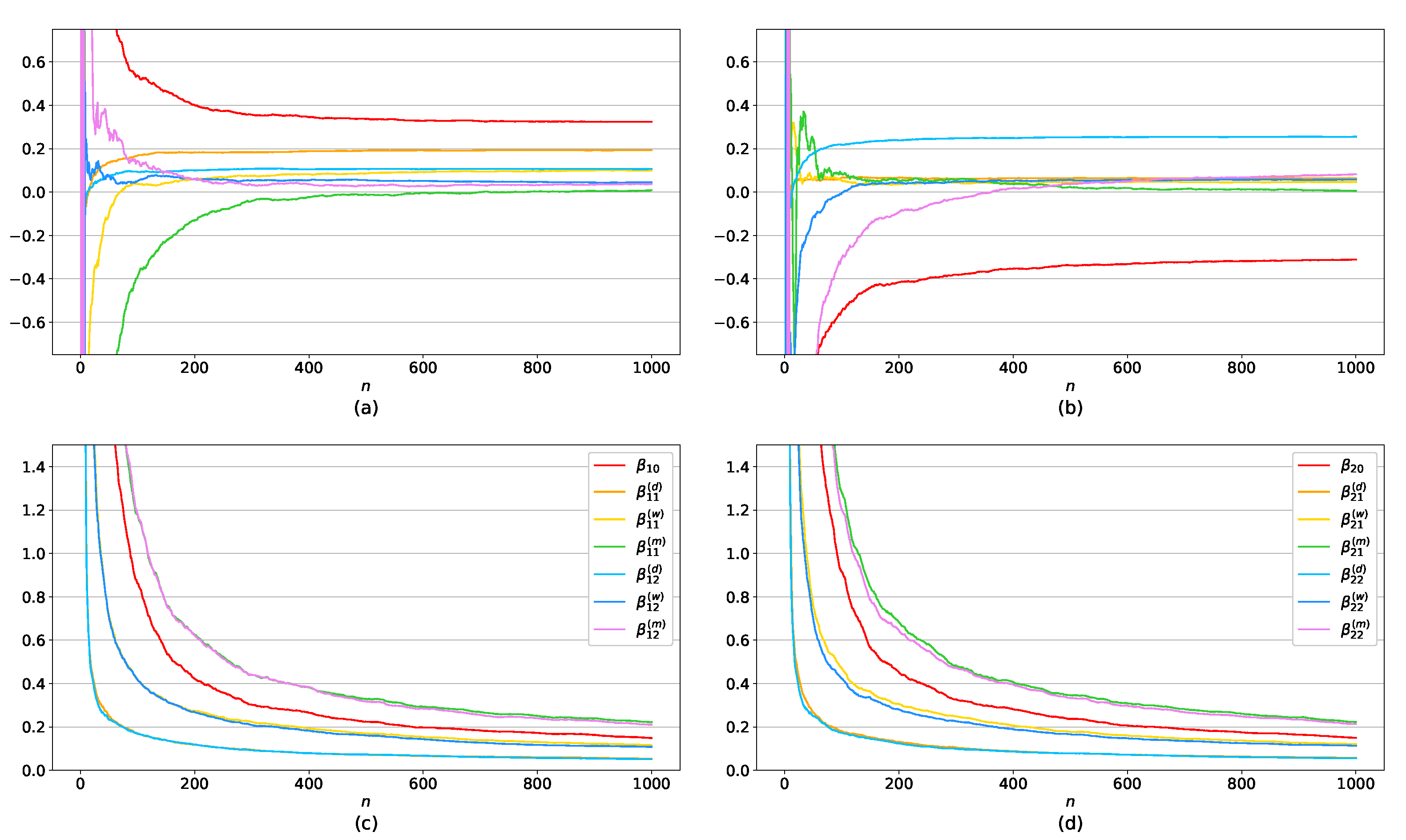 Mathematics 08 02083 g002