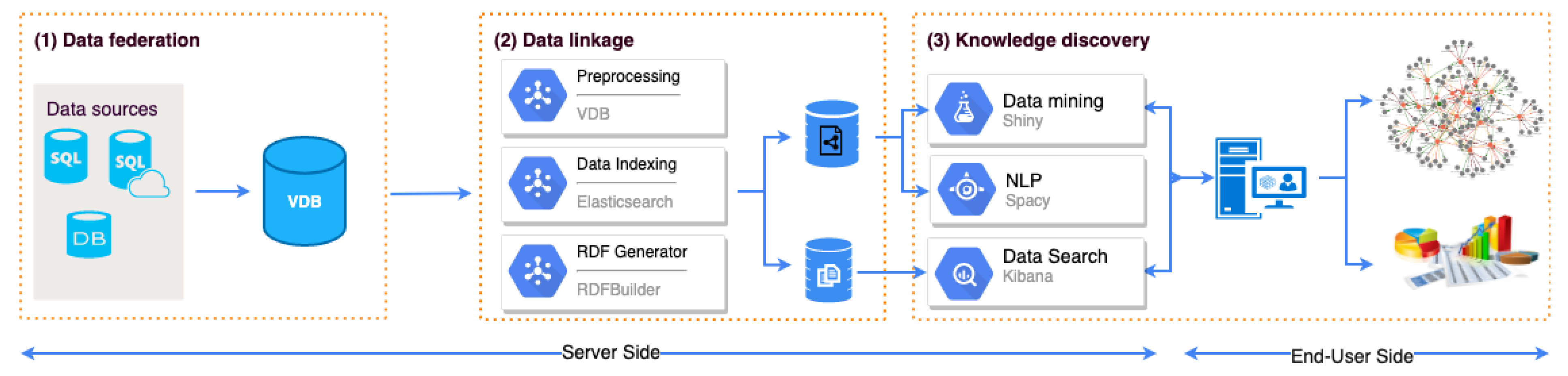 Mathematics 08 02090 g001