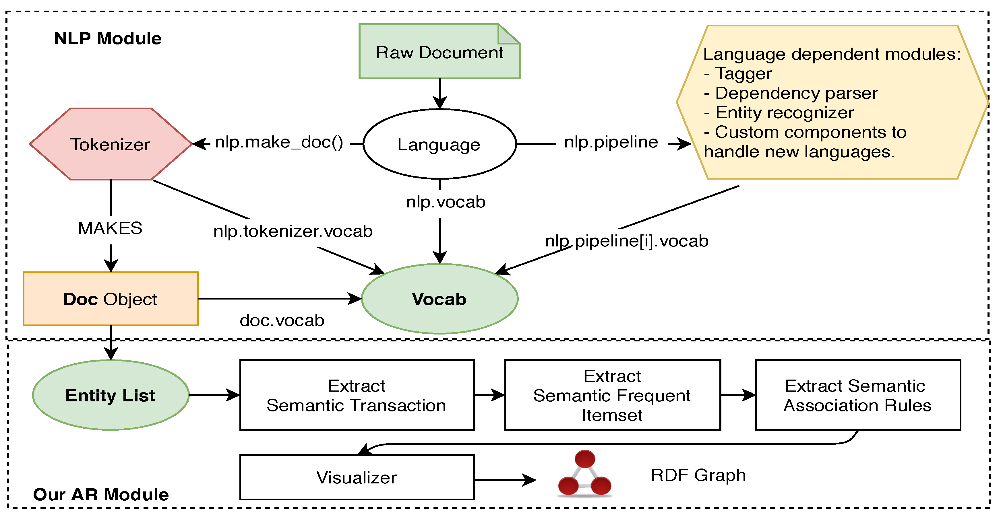 Mathematics 08 02090 g003